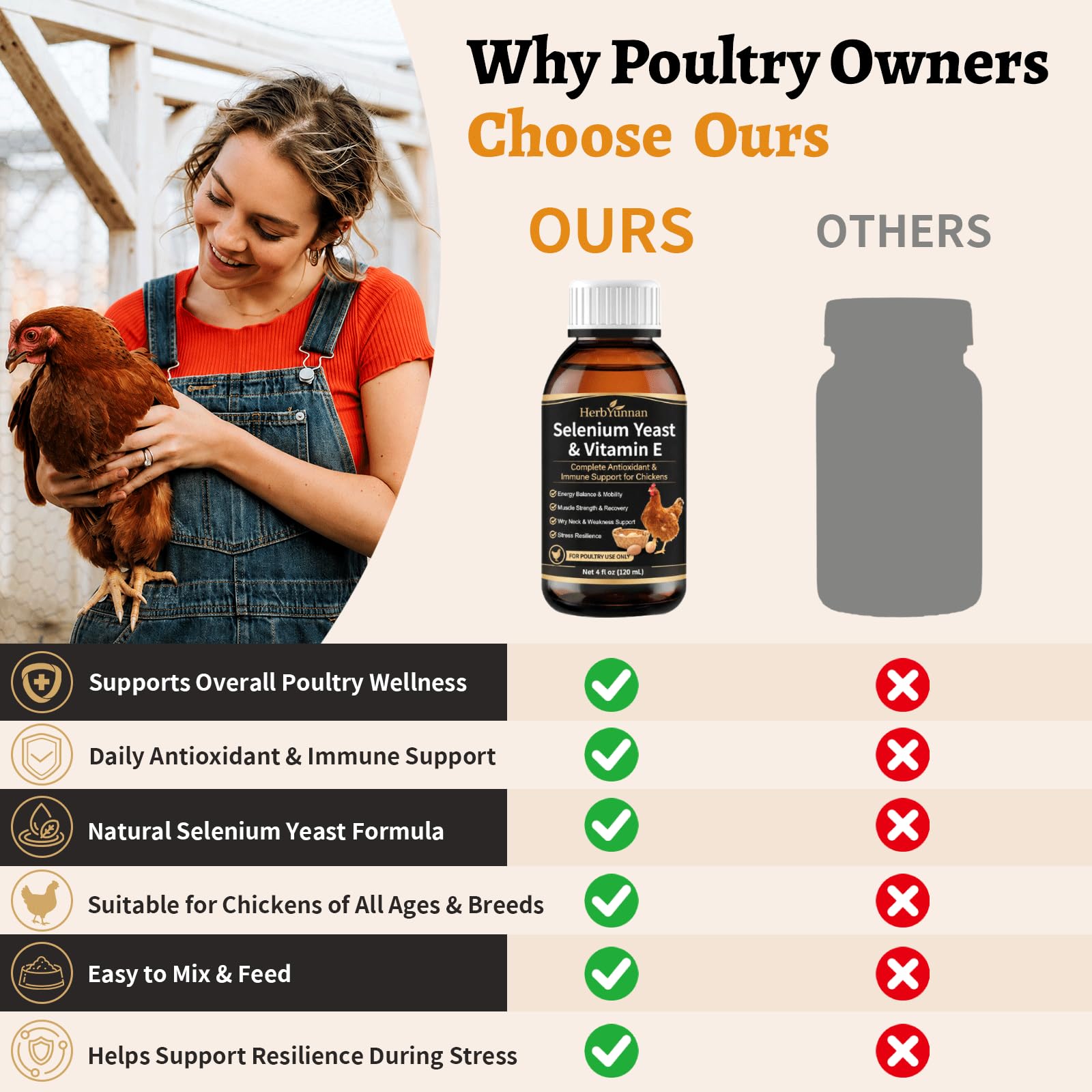E+S Poultry Vitality Formula, Selenium& Vitamin E for Chickens & Poultry — Amazon image 6