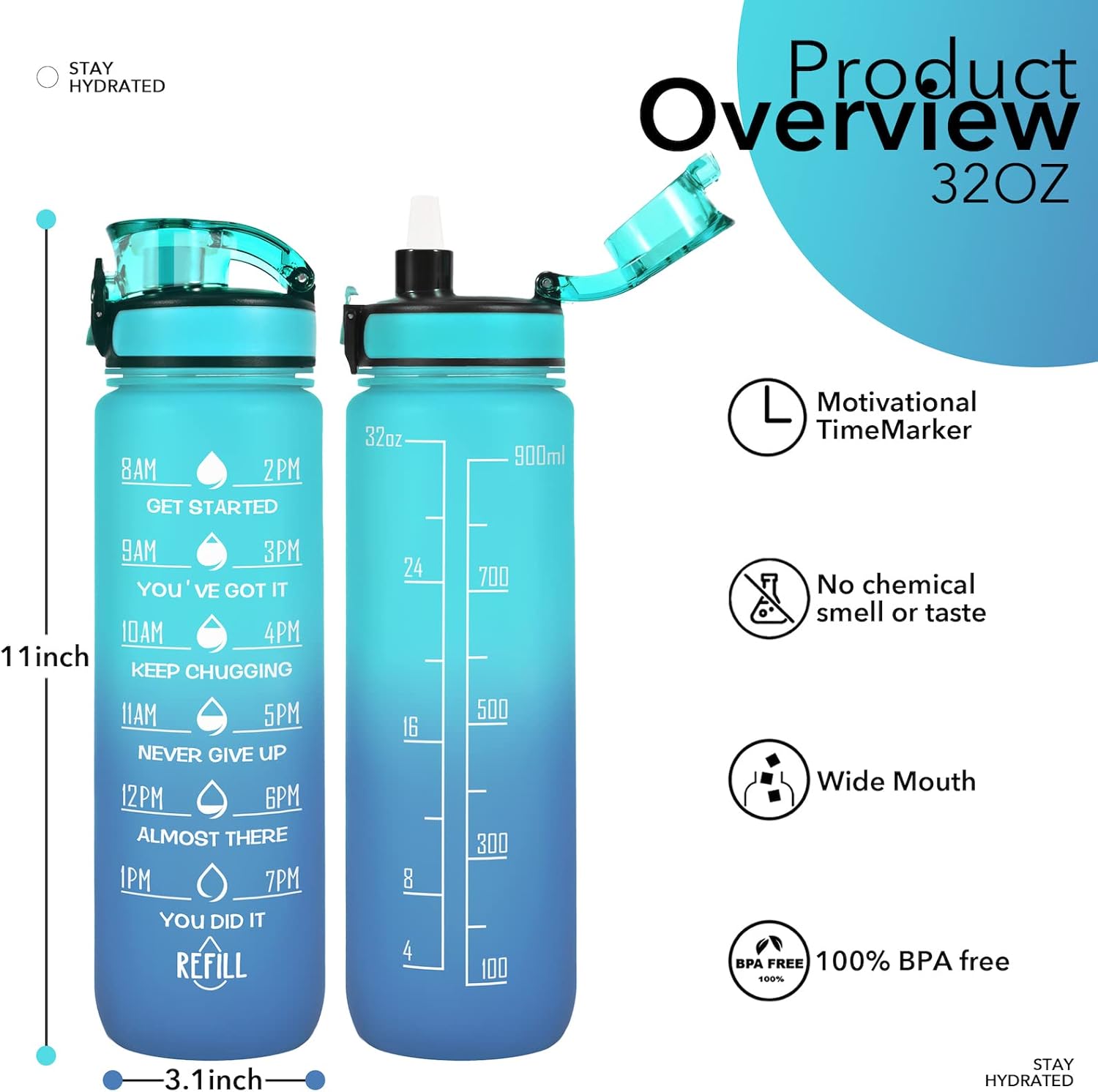 32 oz Water Bottles with Straw & Strap, Motivational Water Bottles with Times to Drink, BPA Free Reusable Sports Water Bottle with Sleeve Carrier for Hiking, Travel, Running or Fitness - Image 2