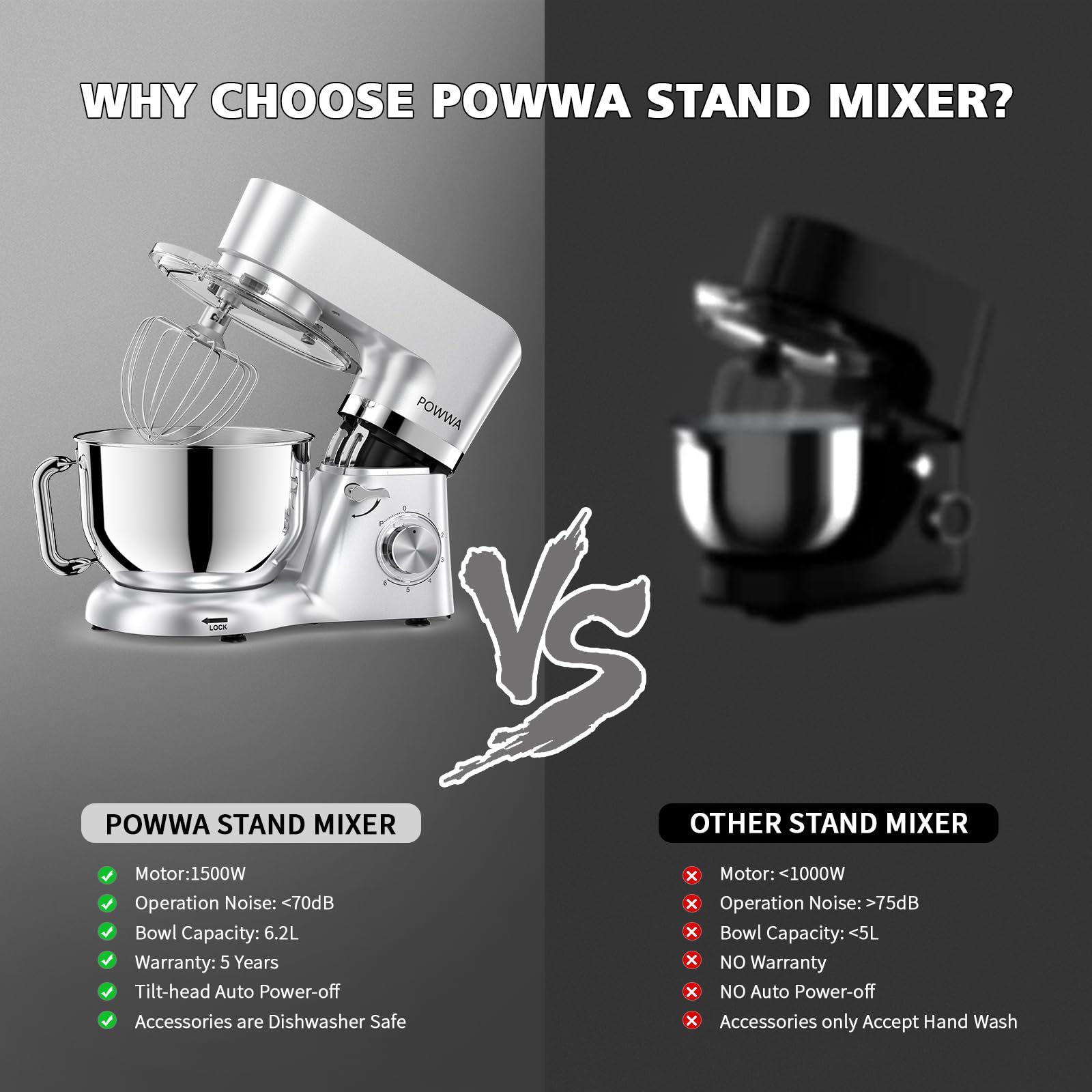 Küchenmaschine, POWWA 6,2 L Rührmaschine Knetmaschine, 6+1 Geschwindigkeit Teigmaschine,1500W Teigknetmaschine mit Schneebesen, Knethaken, Rührbesen & Spritzschutz zum Backen, Kuchen, Kekse