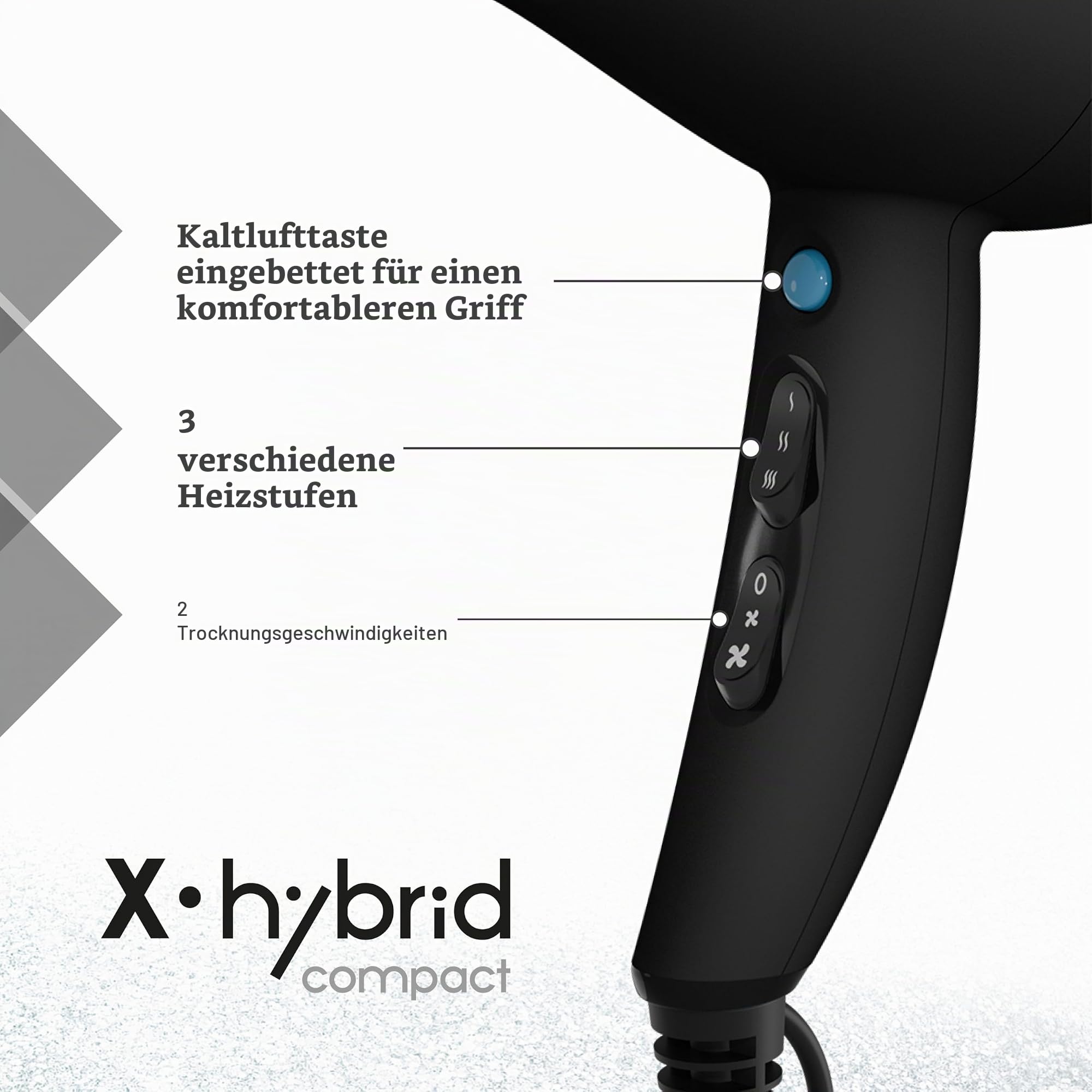 GAMMA+ Professioneller Haartrockner X-Hybrid Compact, Leichter & Kompakter Föhn mit Ionen-Technologie, Turmalinbeschichtetes Gitter, 1800–2100W (Schwarz)