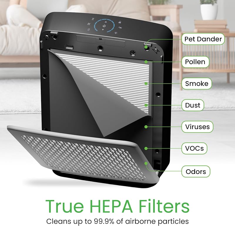 EP-300 EnviPure HEPA Air Purifier – Large Room Air Purifier Covers Up to 2200 Sq Ft, Removes Pollen, Dust, Smoke, Pet Hair, Odors & More - Real Time Smart TrueFilter IQ™ HEPA Filter Life Monitoring image 3