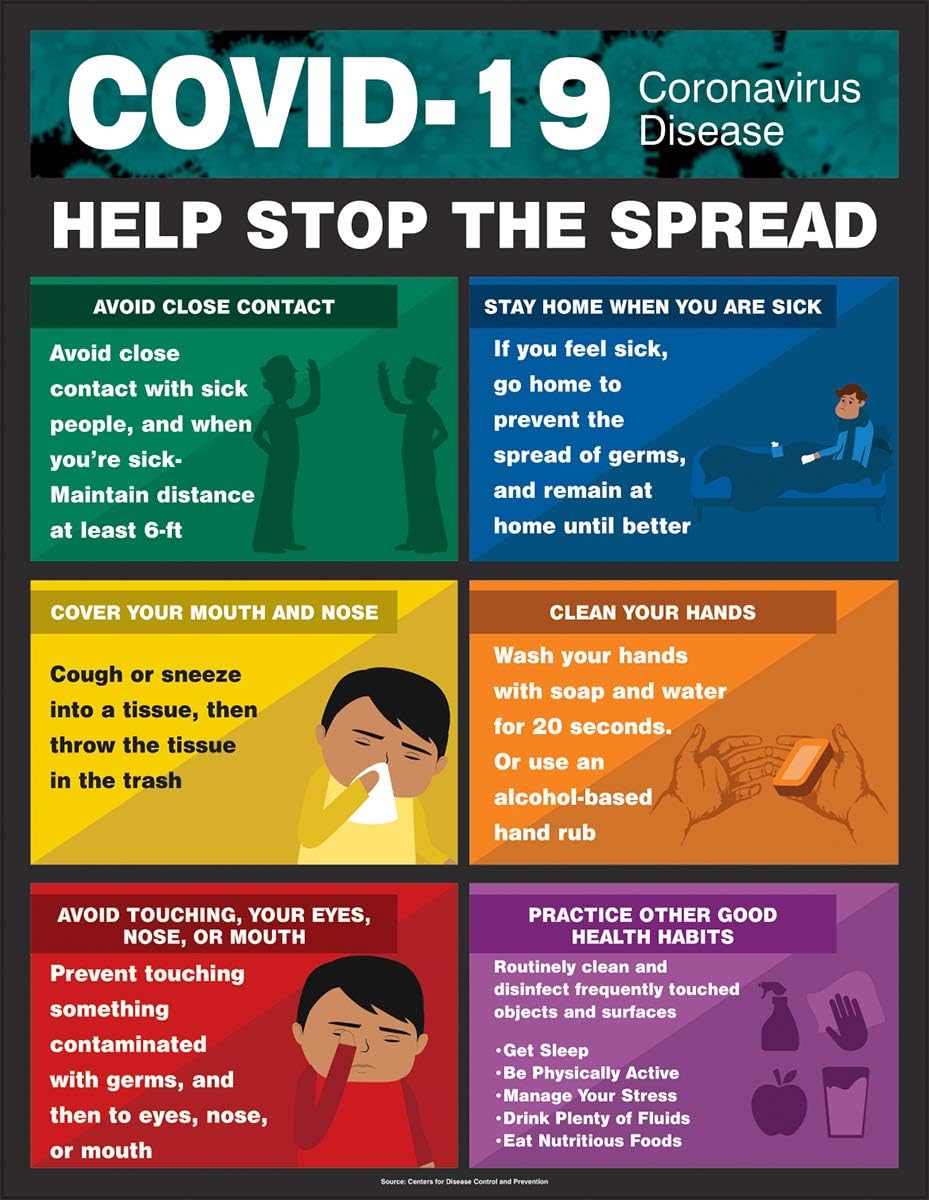 COVID-19 Help Stop The Spread Safety Poster, Laminated, 22" x 17"