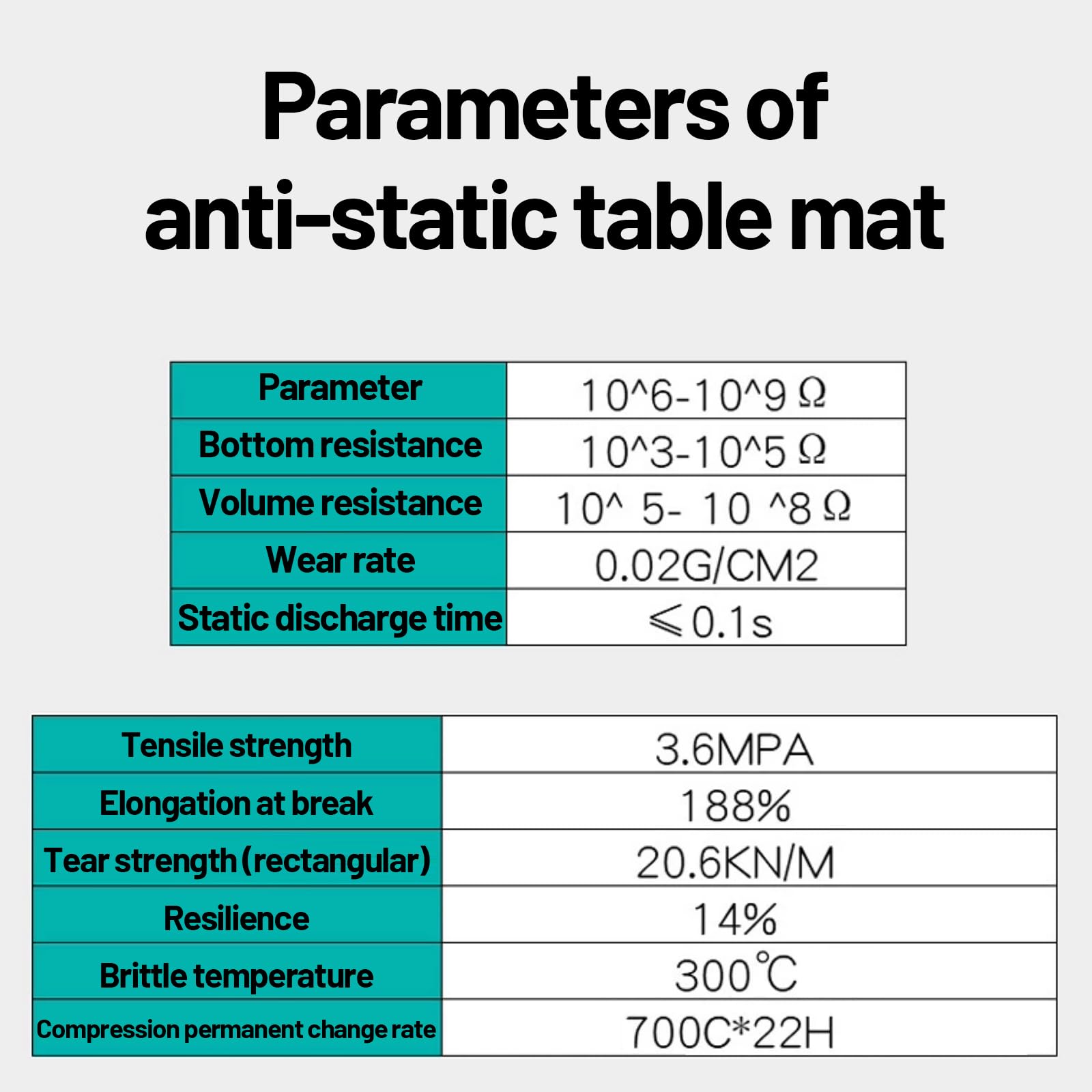 Alfombrilla de soldadura antiestática para banco de trabajo, resistente a altas temperaturas, resistente a la deformación, seguro ESD para soldadura y reparación electrónica