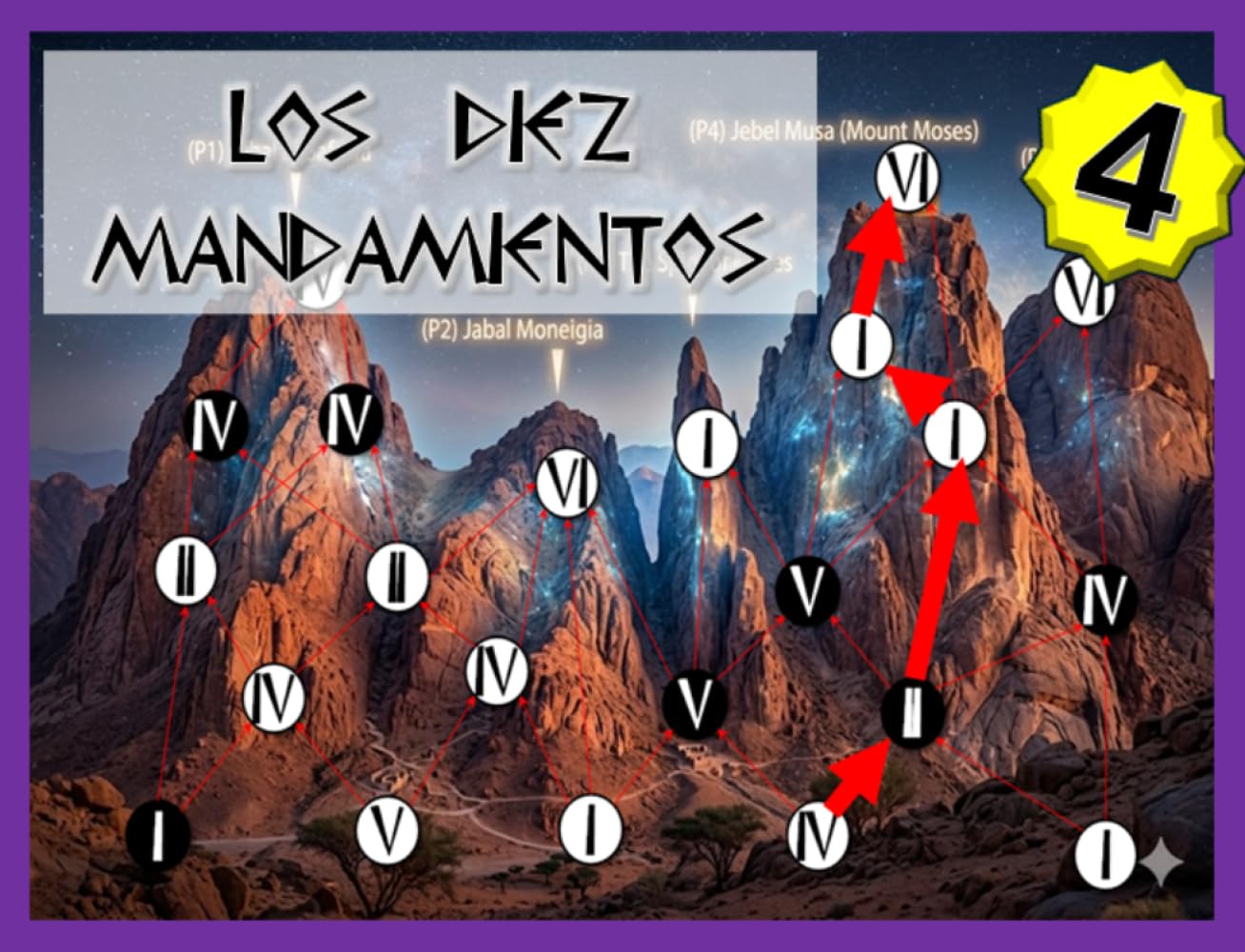 Los diez mandamientos (4)