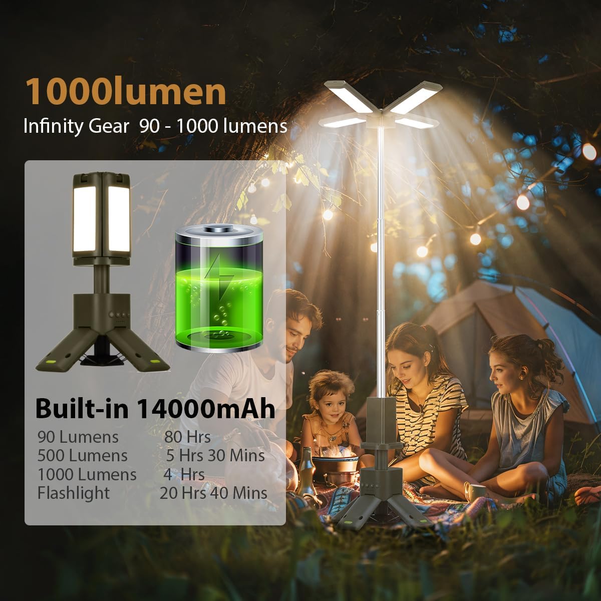 IPARTS EXPERT Telescopic Camping Lights Rechargeable 14000 mAh Rechargeable Magnetic Camping Lights,Telescopic Camping Lantern IPX5 Waterproof Flashlights, Outdoor Lights for Camping,Hiking