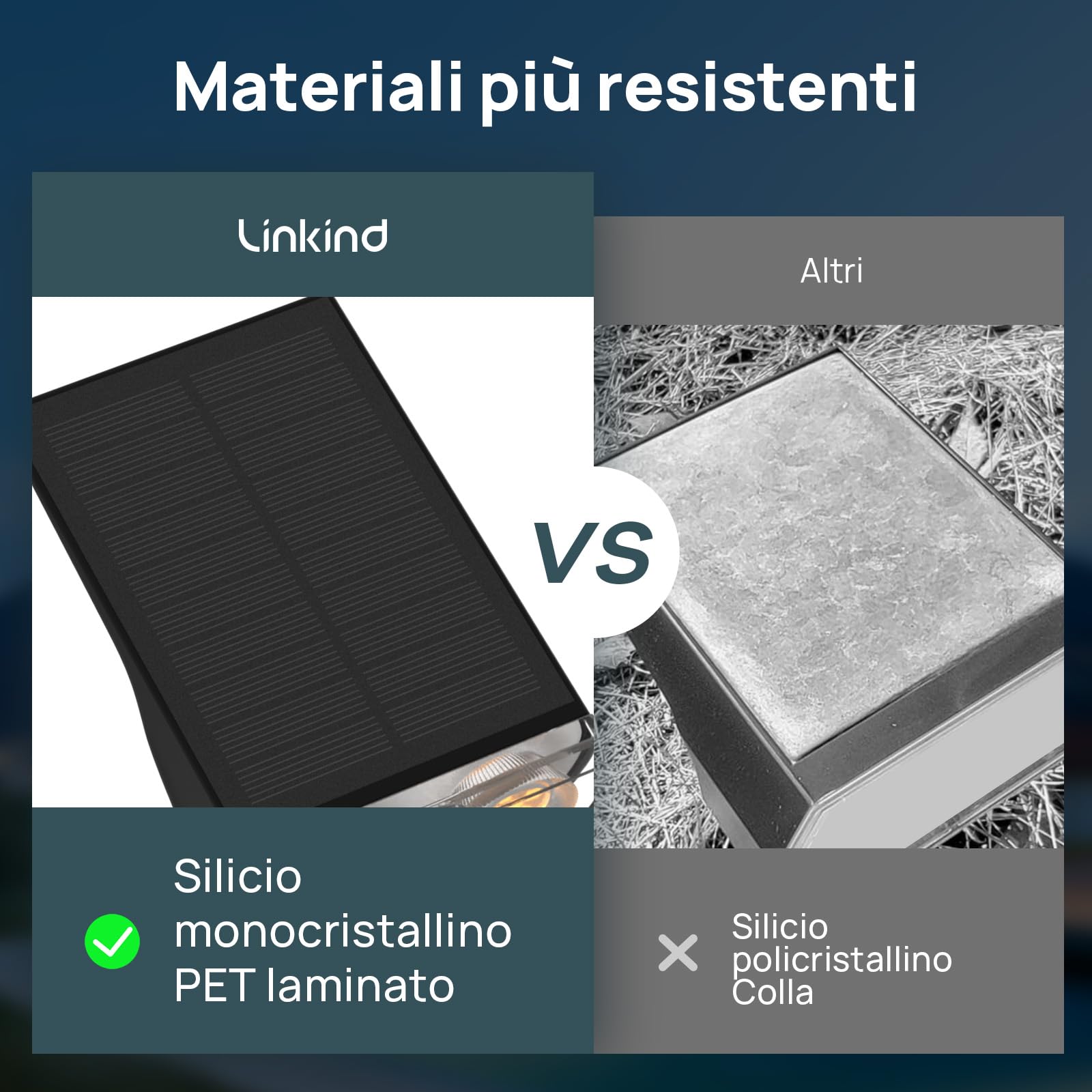 Linkind RGBTW Luci Solari da Esterno Giardino, sensore di movimento,16 milioni di colori RGB Faretti solari intelligenti per il giardino con Bianco caldo e freddo, controllabile in Gruppo，4 pezzi