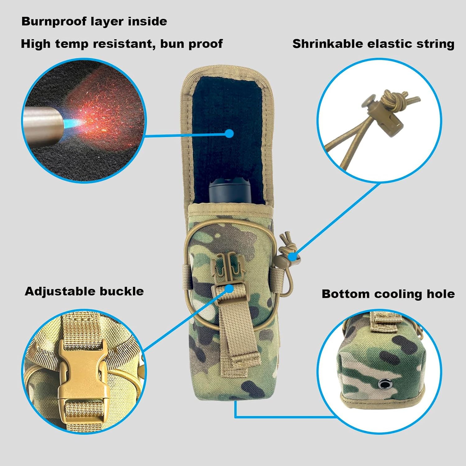 High Temperature Suppressor Pouch, Thermal Insulated Shield for Hot Rifle/Pistol Suppressor, Molle Pouch Holder for Flashlight,Baton, Fits 5-7 inches or Smaller (Camo Style)