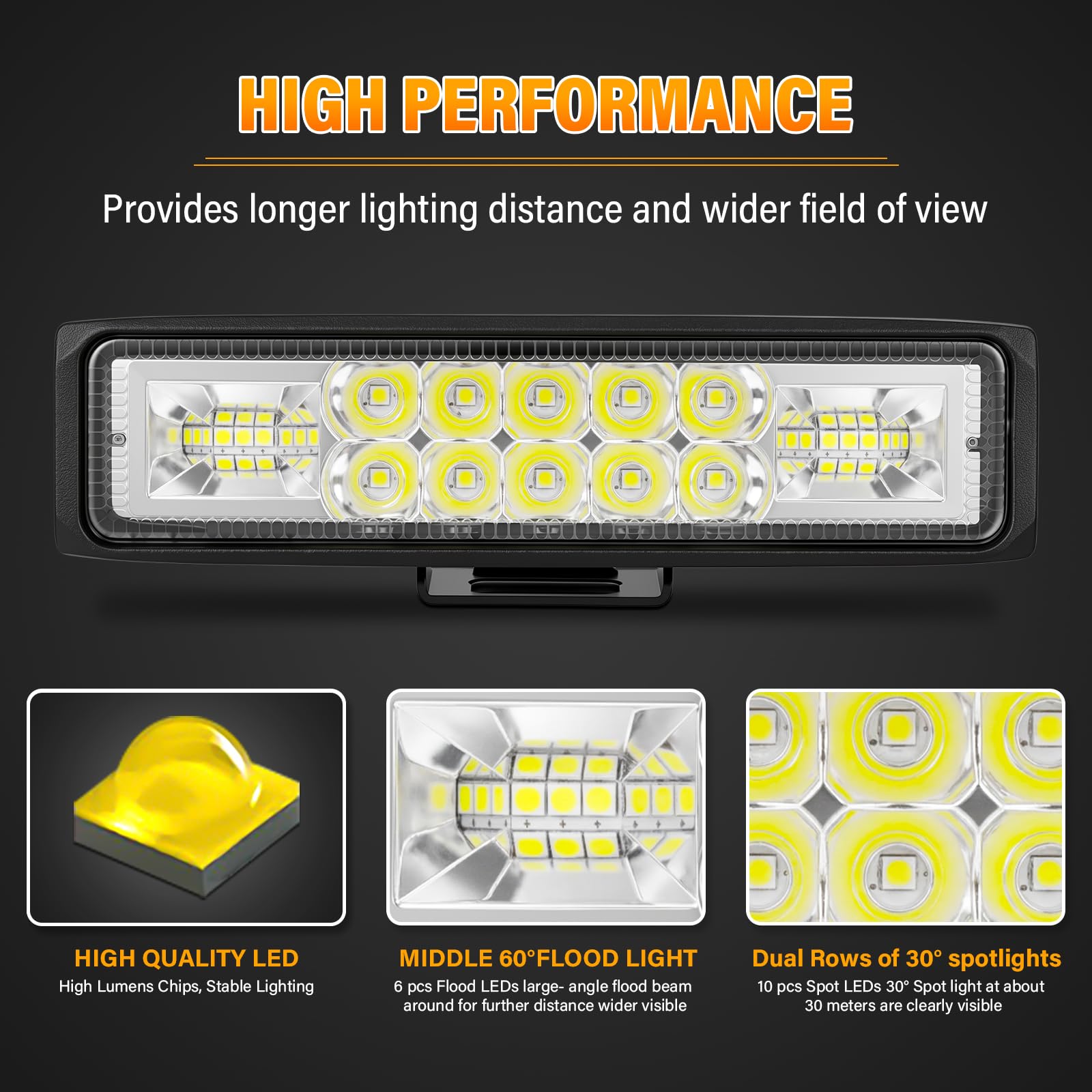 RIGIDON 4PCS 6 Pulgadas 15cm 24W Focos LED Tractor 12V 24V Impermeable Luz Antiniebla Barra LED Coche 4x4 Off-road ATV UTV SUV