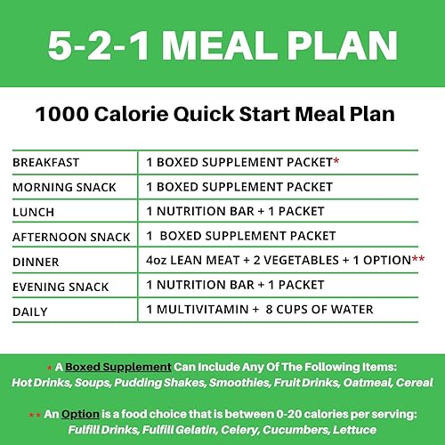 Miniatura 6 de PROTIFIT - Mezcla de bebida caliente alta en proteínas, 2 unidades, chocolate caliente y capuchino descafeinado, 0.51 onzas de proteína, baja en