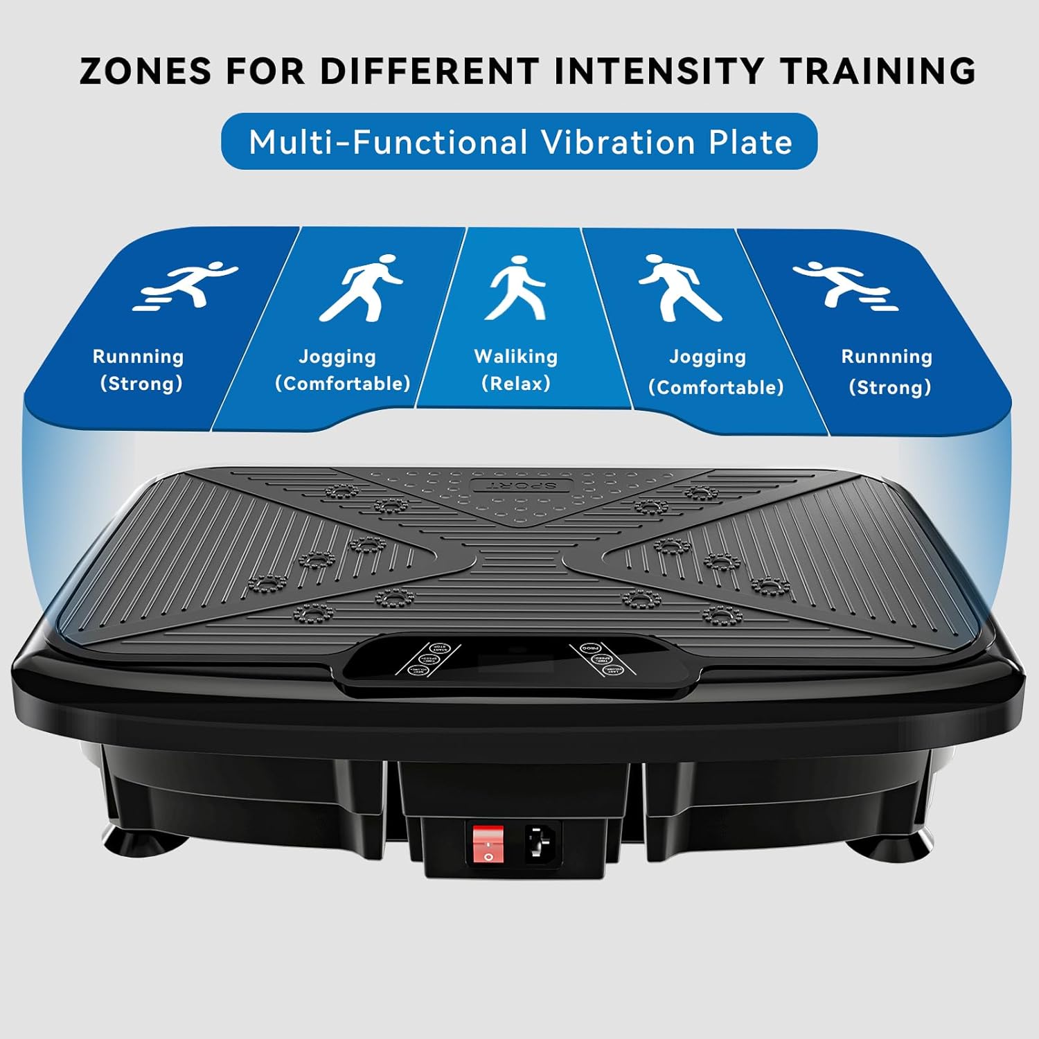Diagram illustrating different foot placement zones on the vibration plate for varying exercise intensities: 'Running (Strong)' at the edges, 'Jogging (Comfortable)' closer to the center, and 'Walking (Relax)' in the very center.