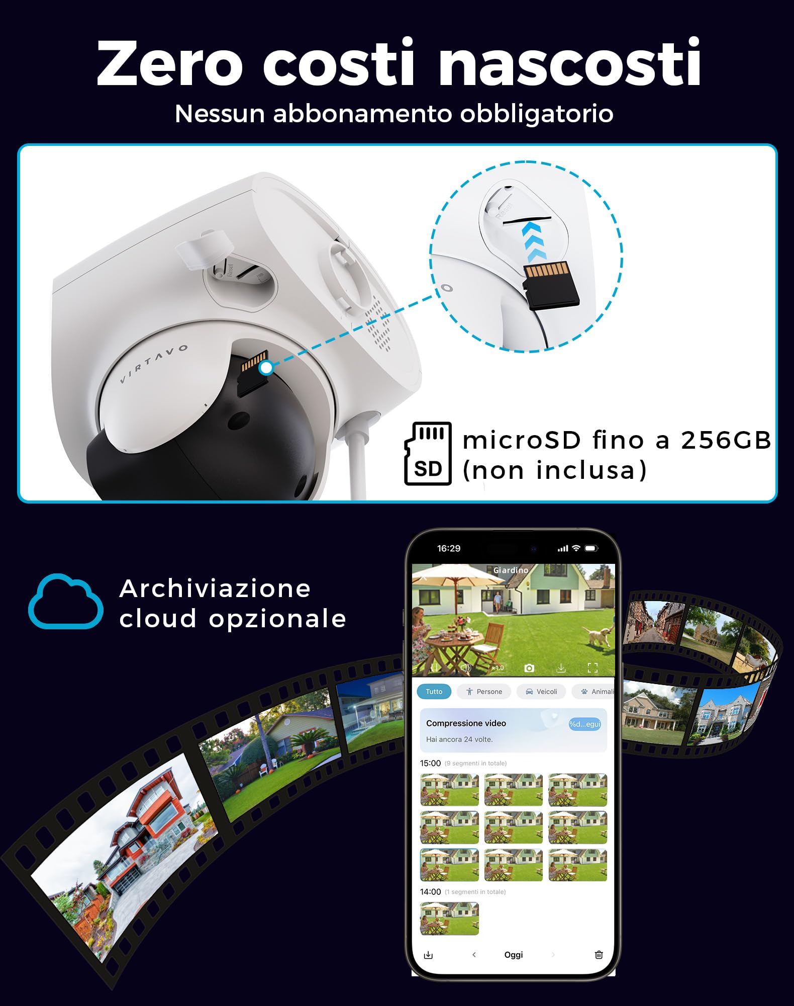 virtavo TL1 Telecamera Wi-Fi Esterno, Tripla Lente con Panorama 160° + PTZ 360°, Visione Notturna a Colori Starlight, Rilevamento AI Avanzato, Audio Bidirezionale, IP66, Senza Abbonamento Obbligatorio