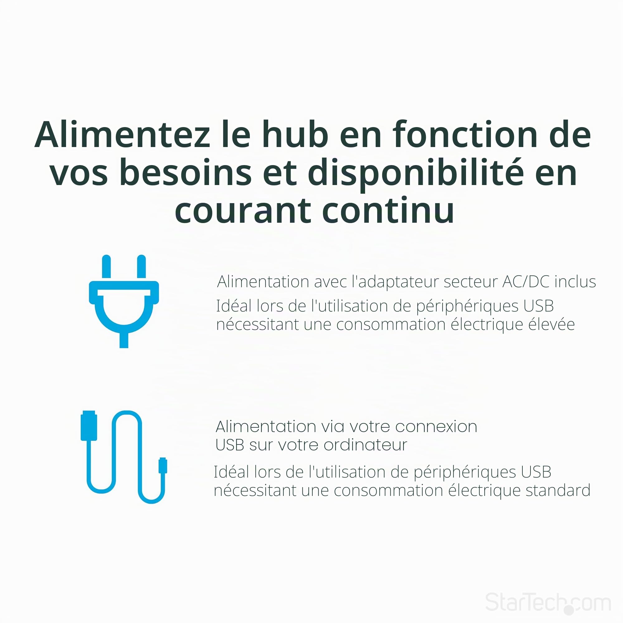 StarTech Hub USB 3.0 7 Ports 5Gbps, Adaptateur Alimentation (ST7300USB3B) | Station d'accueil, dock, Concentrateur, Alimenté par USB, Plug-and-play