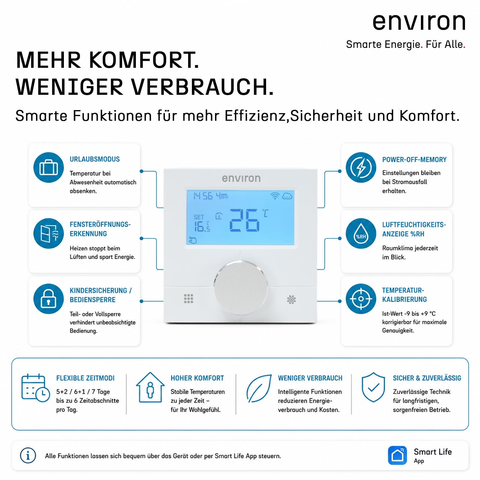 ENVIRON® Thermostat fußbodenheizung ENRTH3 - Digital mit WLAN und App-Steuerung | Kompatibel mit Alexa, Tuya, Smart Life APP | Intelligent Heizen & Kühlen | Raumthermostat