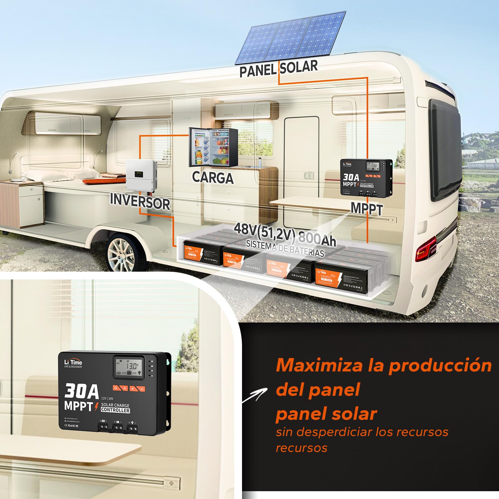 LiTime 30A Regulador Solar Mppt, Controlador de Carga Solar 12V/24V con Adaptador Bluetooth, Pantalla LCD e LED, Regulador de Carga Panel Solar para Baterías Litio Selladas Baterías de Plomo-ácido