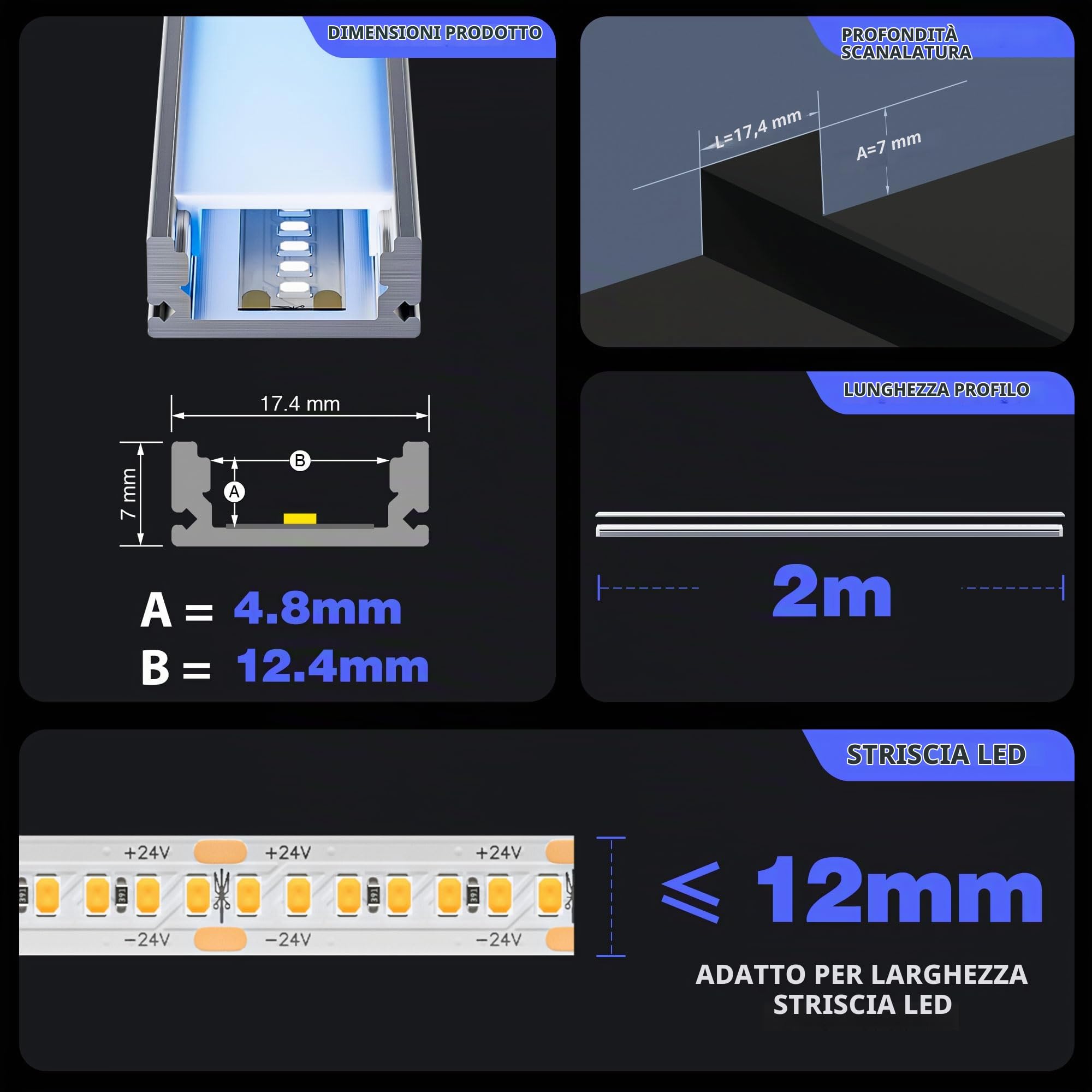 15 x Profili per Strisce LED da 2 m, Con coperchio in PC bianco latte, Profilo LED Dimensioni 17,4 mm x 7 mm, Supporta la larghezza massima della Striscia 12,4 mm SP26