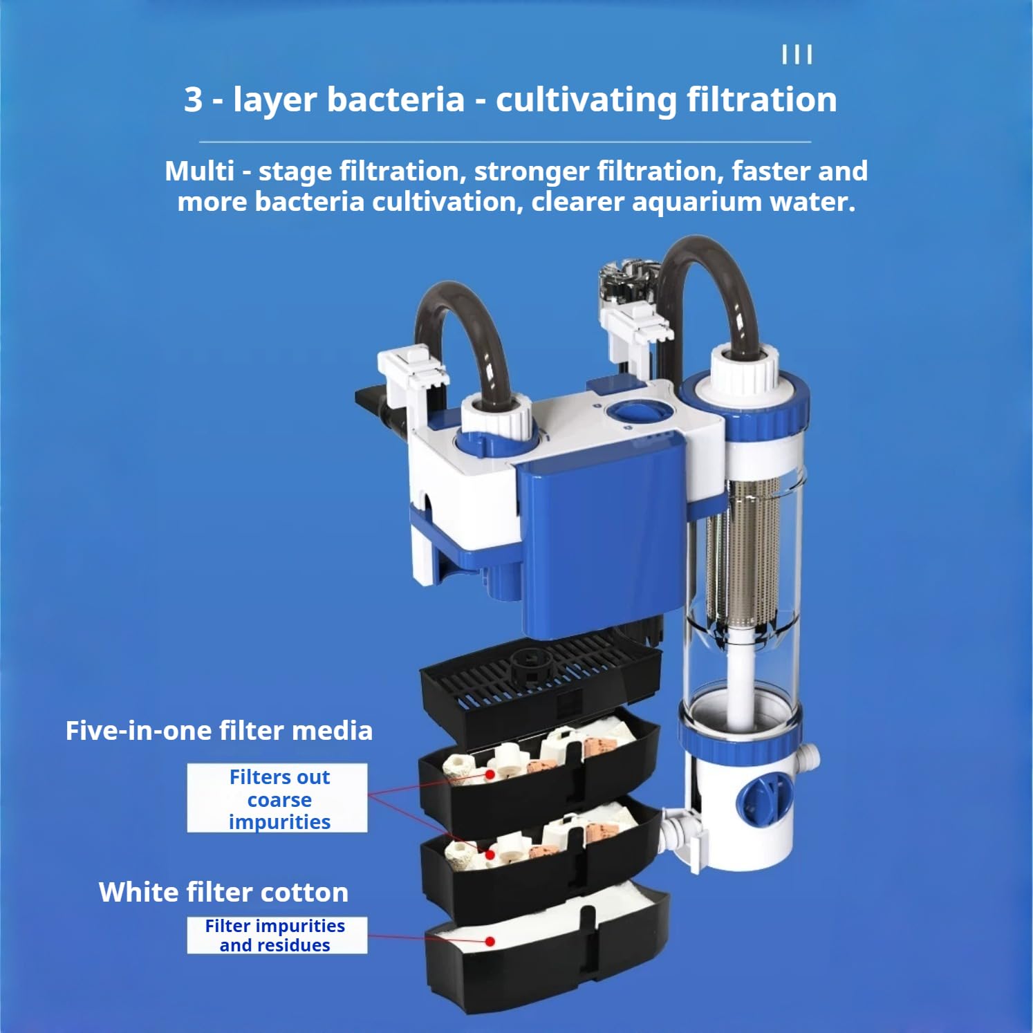 Filtro per acquario con separatore di rifiuti di pesce, filtro silenzioso tutto in uno con aerazione e schiumatoio per olio superficiale, flusso telescopico regolabile di aspirazione a 3 stadi (6 W)