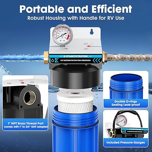 Miniatura 2 de Filtro de agua para autocaravana de 6 capas con soporte, filtración de 0.5 micrones, hilos de metal GHT de 34 pulgadas para RV y campamento, reduce