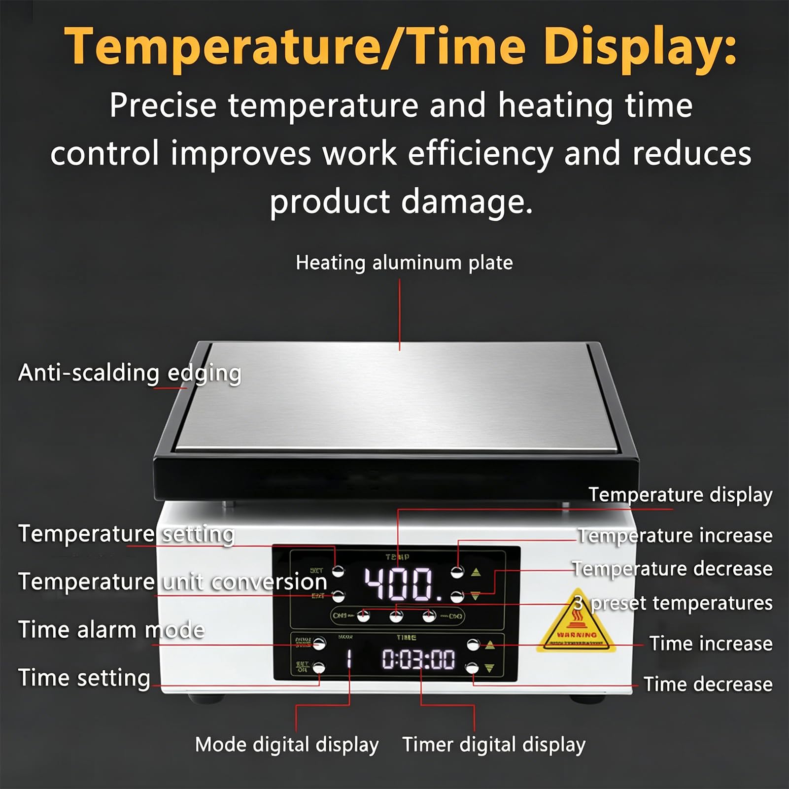 Placa Calefactora Eléctrica, Estación de Soldadura PCB con Almohadilla de Aislamiento Térmico y Pantalla LED, Ajuste de Temperatura y Función de Temporizador, Máquina de Calentamiento y Sellado 700w