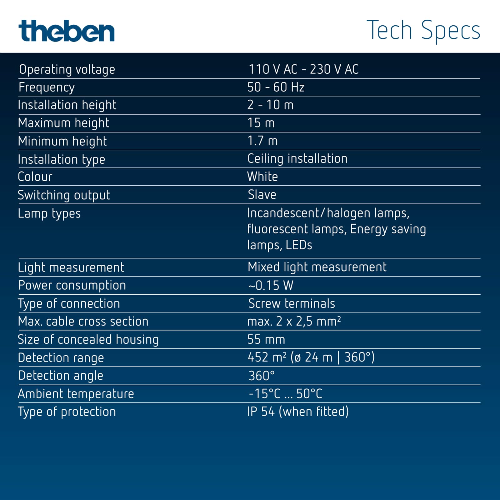 Theben 2080030 theRonda P360 Slave UP WH Präsenzmelder PIR Secondary | Unterputz-Deckenmontage, Secondary-Version für theRonda-Main, runder Erfassungsbereich 360°, 24 m/452 m², weiß