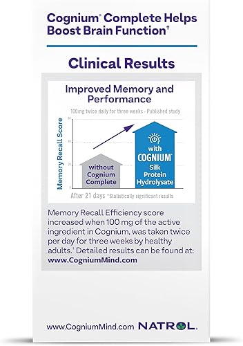 Miniatura 9 de Natrol Cognium Complete, Suplemento dietético para la salud cerebral, suplementos de salud cerebral para adultos, 60 cápsulas, suministro para 30