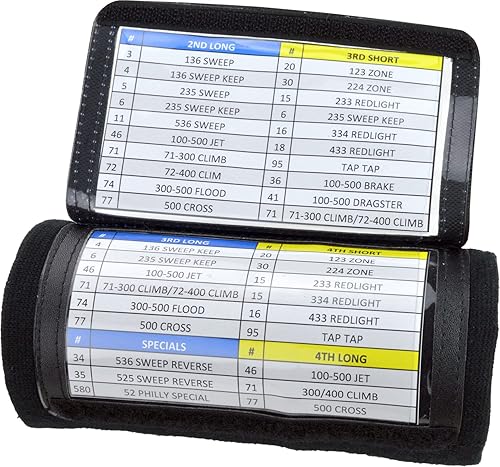 Miniatura 4 de Sports Unlimited Entrenador de muñeca triple para adultos, fútbol, béisbol, todos los deportes