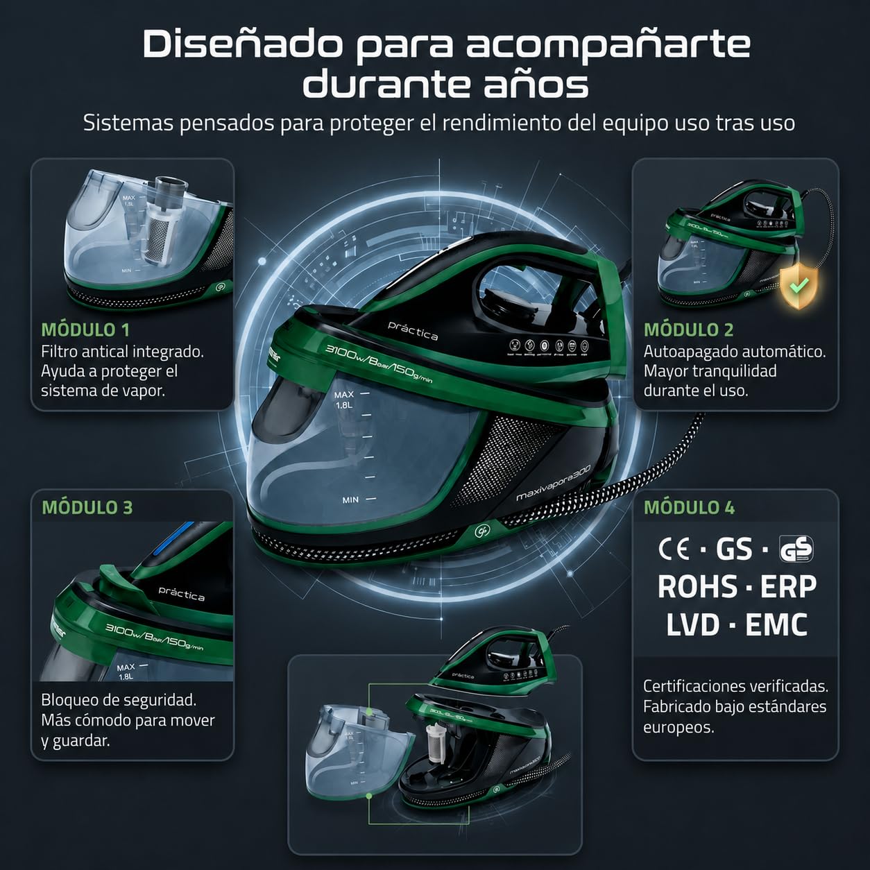 Centro de Planchado Plancha de Vapor Para Ropa 3100W 8 Bares Vertical Suela Ceramica Antiadherente 150 G/Min Deposito 1.5 L Autoapagado Antical Cord 360 Seleccion de Temperatura por Tejidos Ergonomico