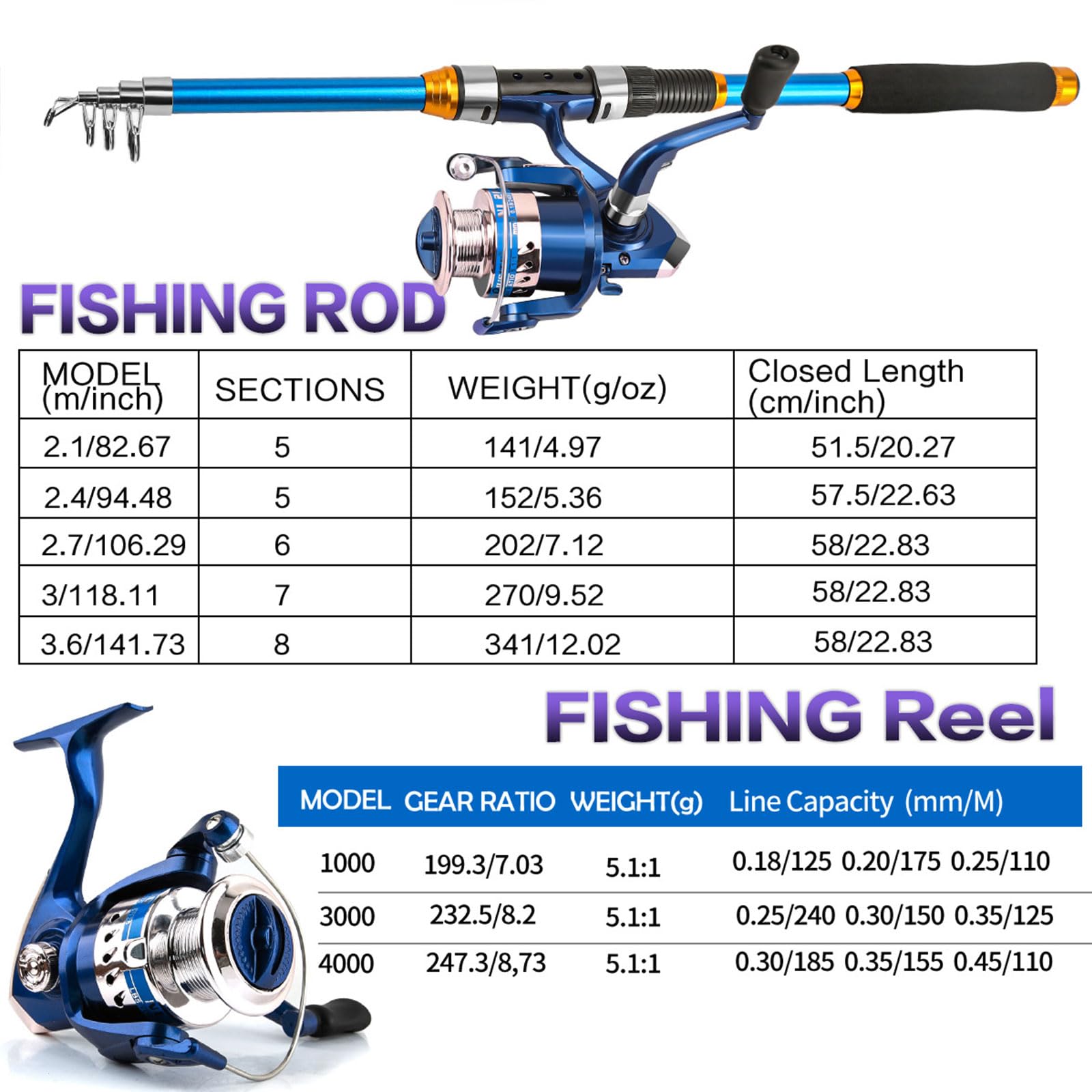 Canna da pesca telescopica e mulinello da spinning, kit completo di attrezzatura con esche, ganci, lenza, borsa per il trasporto per pesca d'acqua dolce e salata