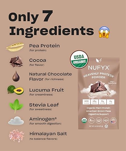 Miniatura 3 de NUFYX Proteína en polvo Heavenly (Chocolate Sueño, 40 cucharadas)