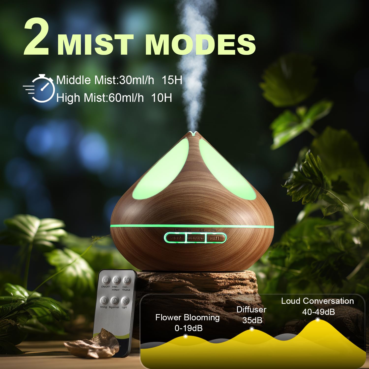 rategist Aroma Diffuser 500ml mit Fernbedienung: Eine Nacht ohne Nachfüllen