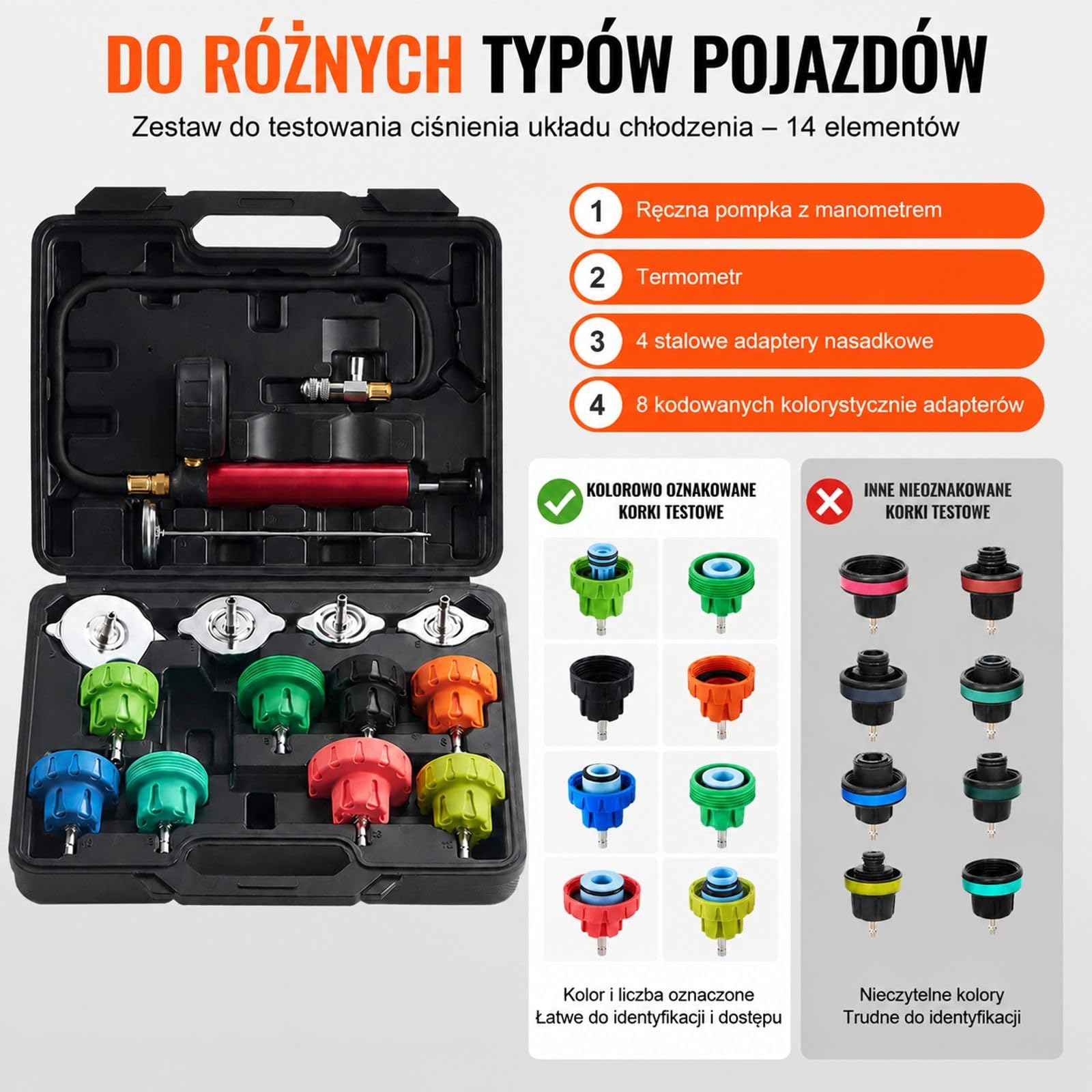 14-częściowy zestaw do testowania ciśnienia płynu chłodniczego z termometrem, 4 metalowymi adapterami i 8 korkami, urządzenie do napełniania oraz odpowietrzania chłodnicy