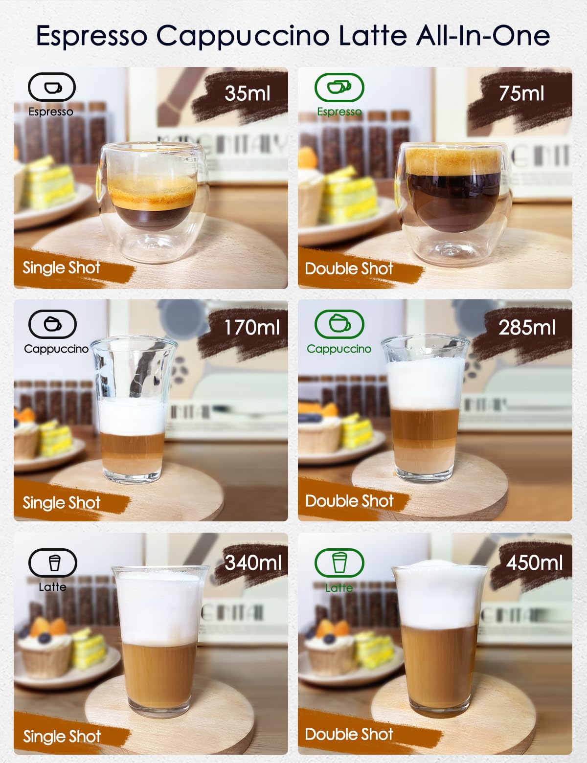 CAFELFFE 6-in-1-Espressomaschine, Siebträgermaschine mit Milchtank, Automatische Cappuccinomaschine mit Selbstreinigung und 3 Temperaturoptionen, 1,3 l Edelstahl