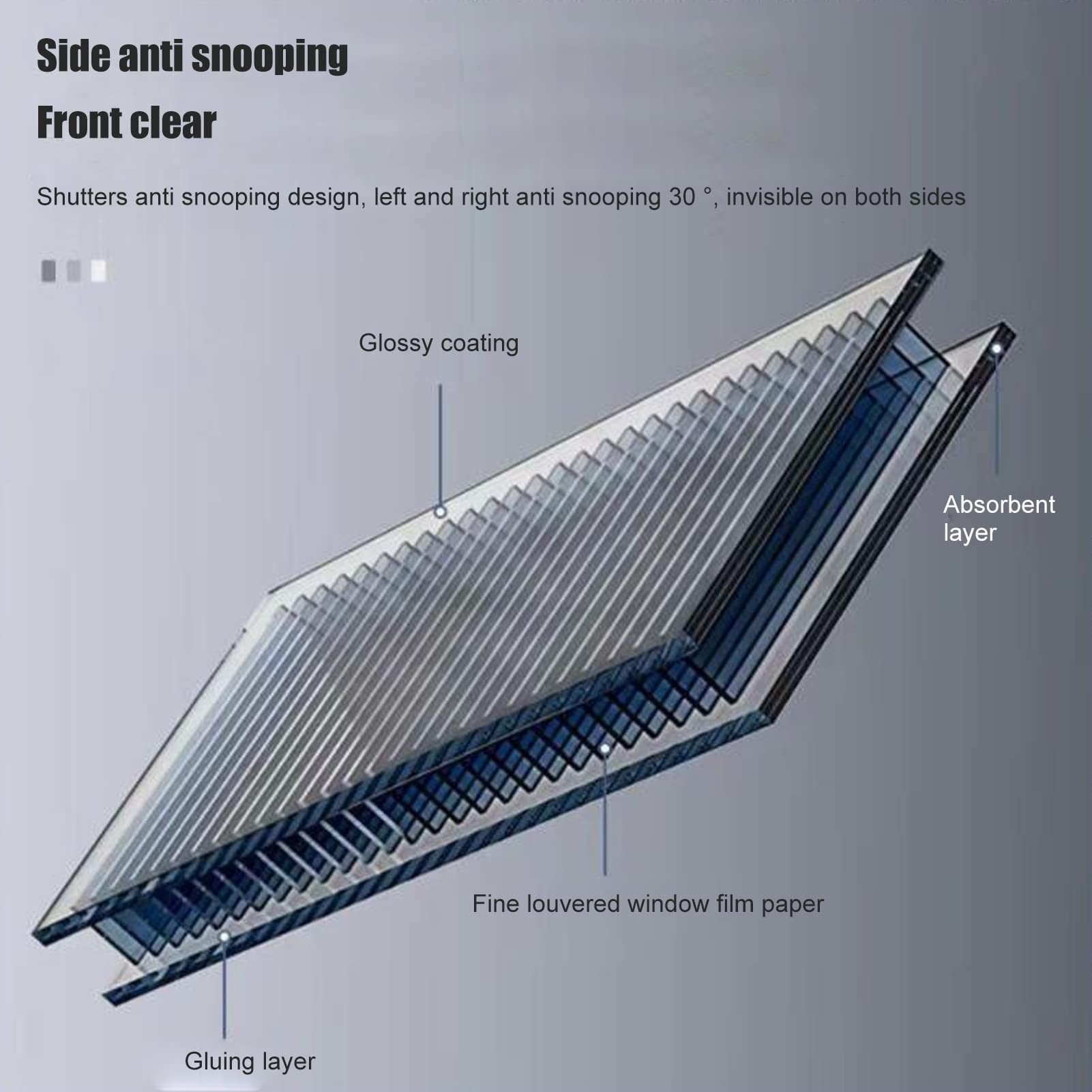 VBESTLIFE Écran De Confidentialité Pour Ordinateur 20 Pouces