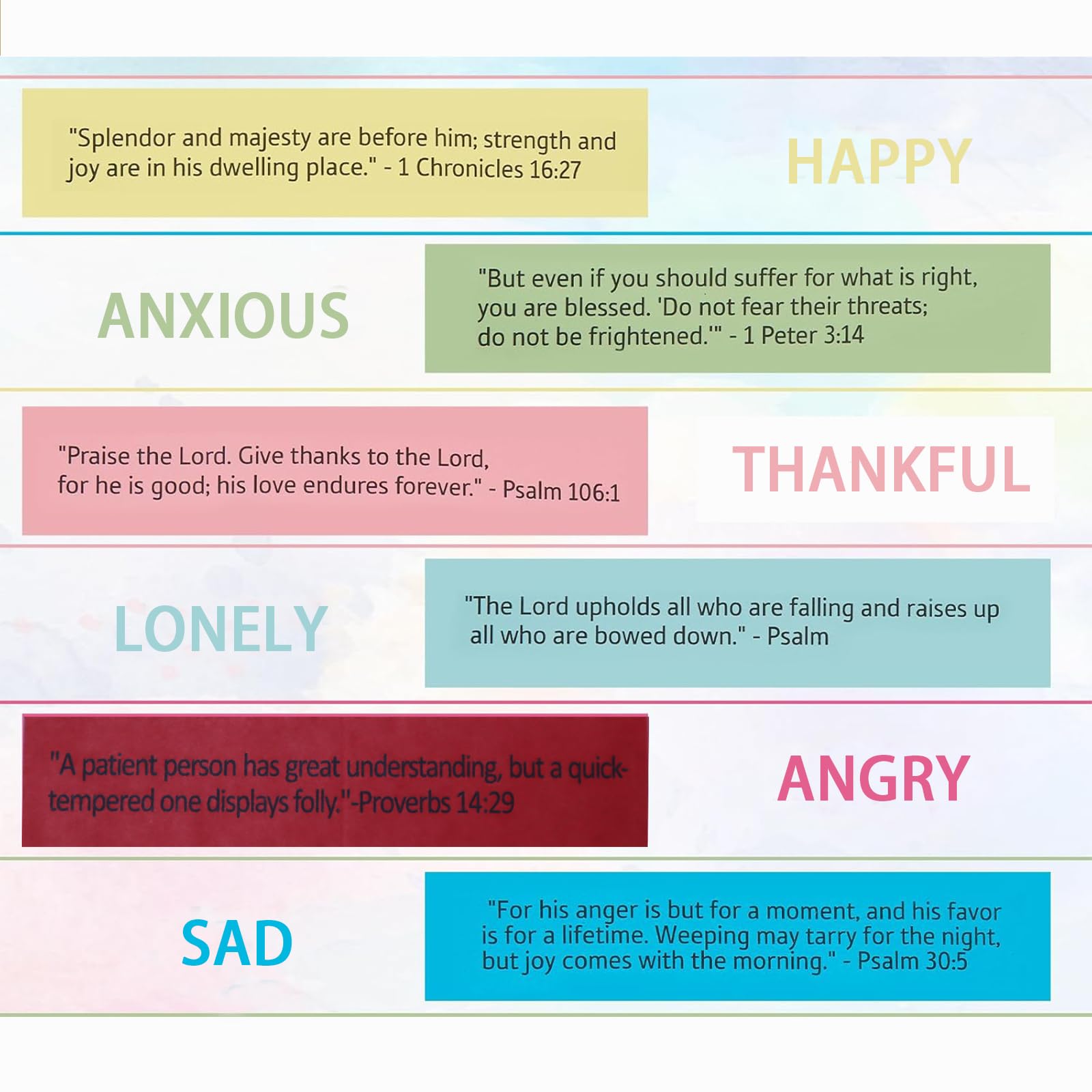 Bible Verse Jar, Gifts For Dad,Birthday Gift For Women,Inspirational Prayer Jars,Christian Gift For Women and Men,Graduation Church Baptisms Religious Gifts