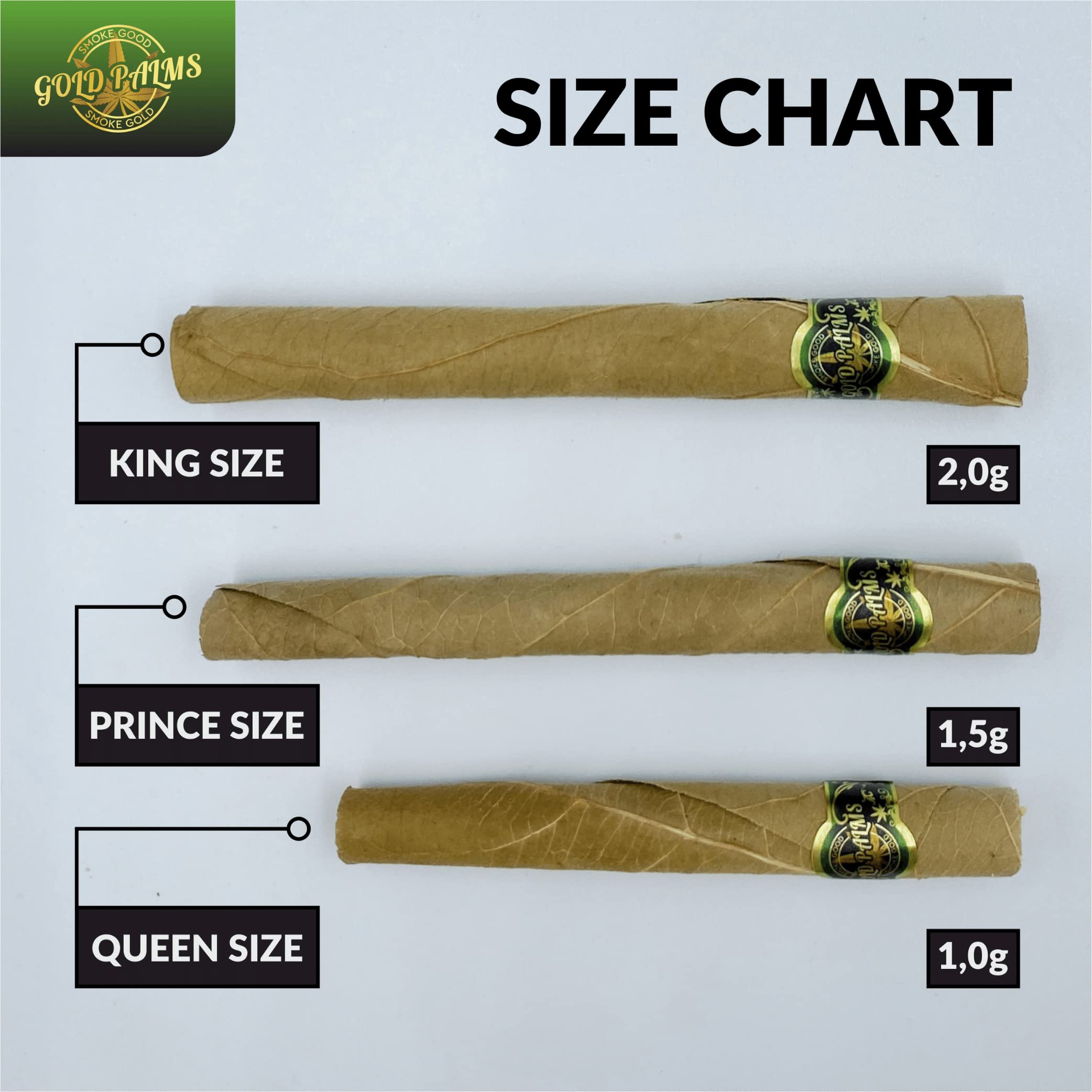 Parent Spain (10 King| 2g)