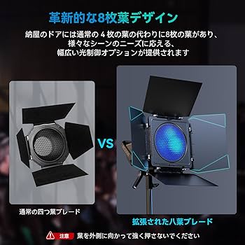 Amazon | SmallRig RA-BD08 マットボックス 8葉バーンド 4つの