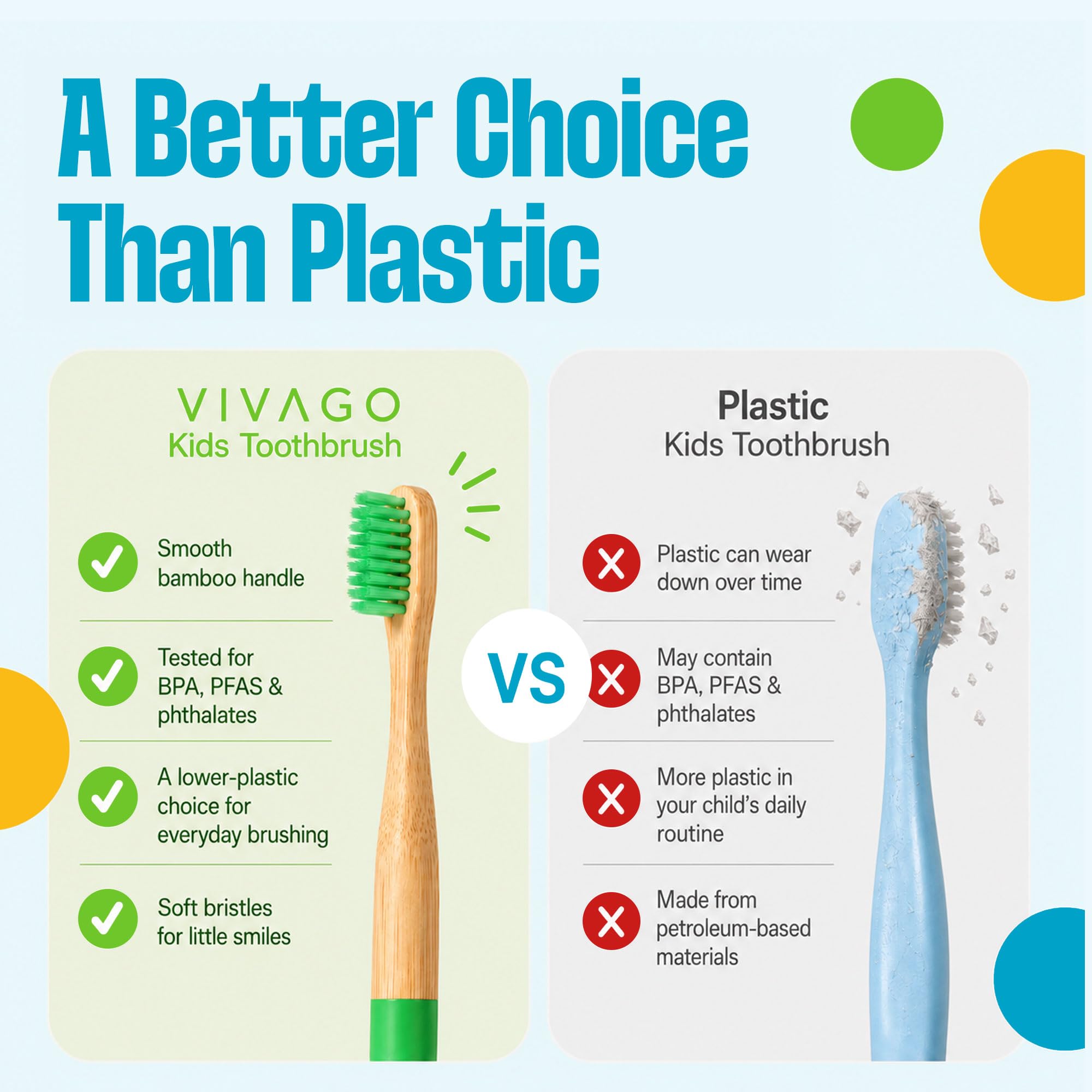 VIVAGO Juego de 6 cepillos de dientes de bambú para niños, de madera biodegradable, ecológico
