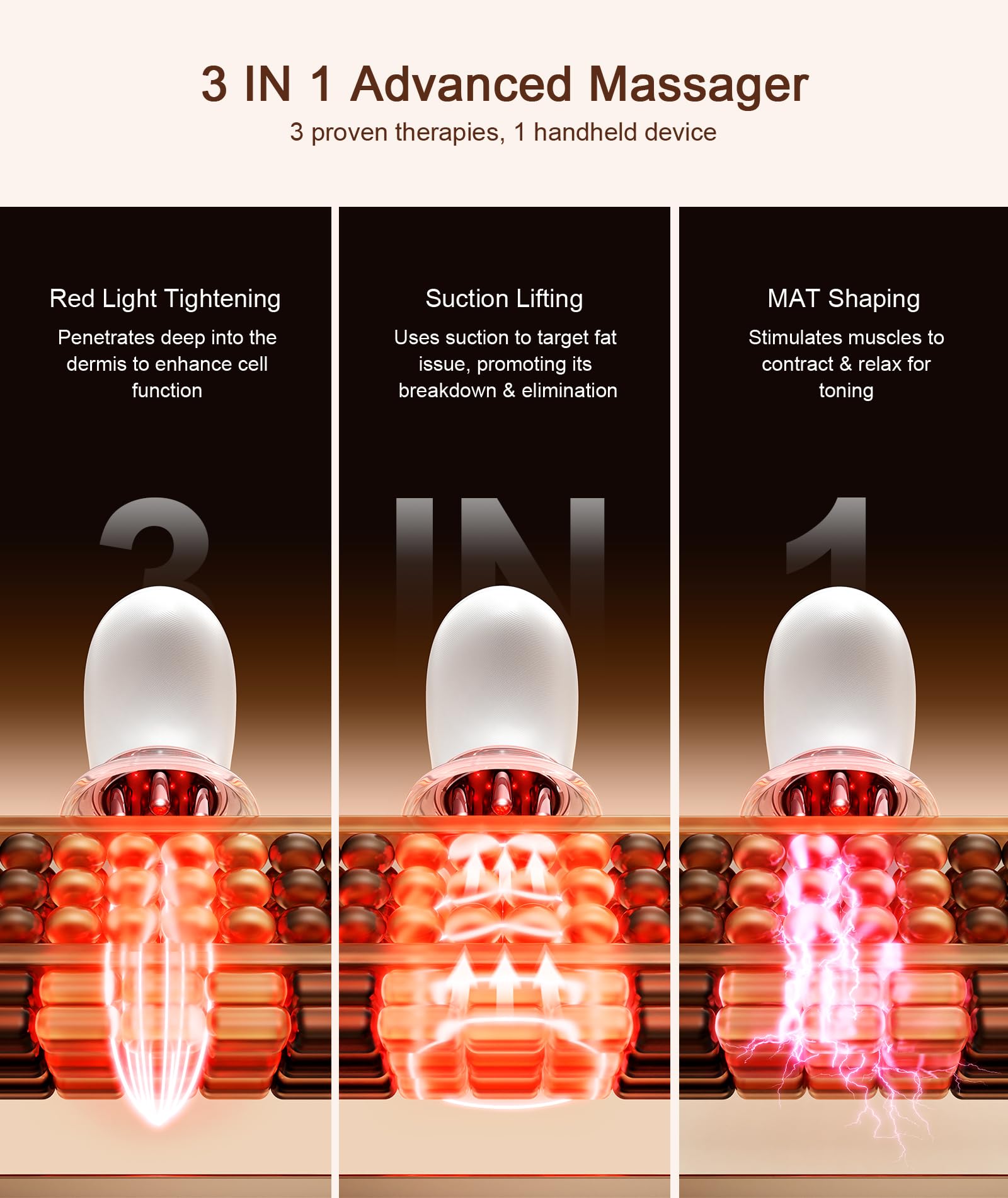Amazon.com: INTEO 3 in 1 Face & Body Sculpting Machine