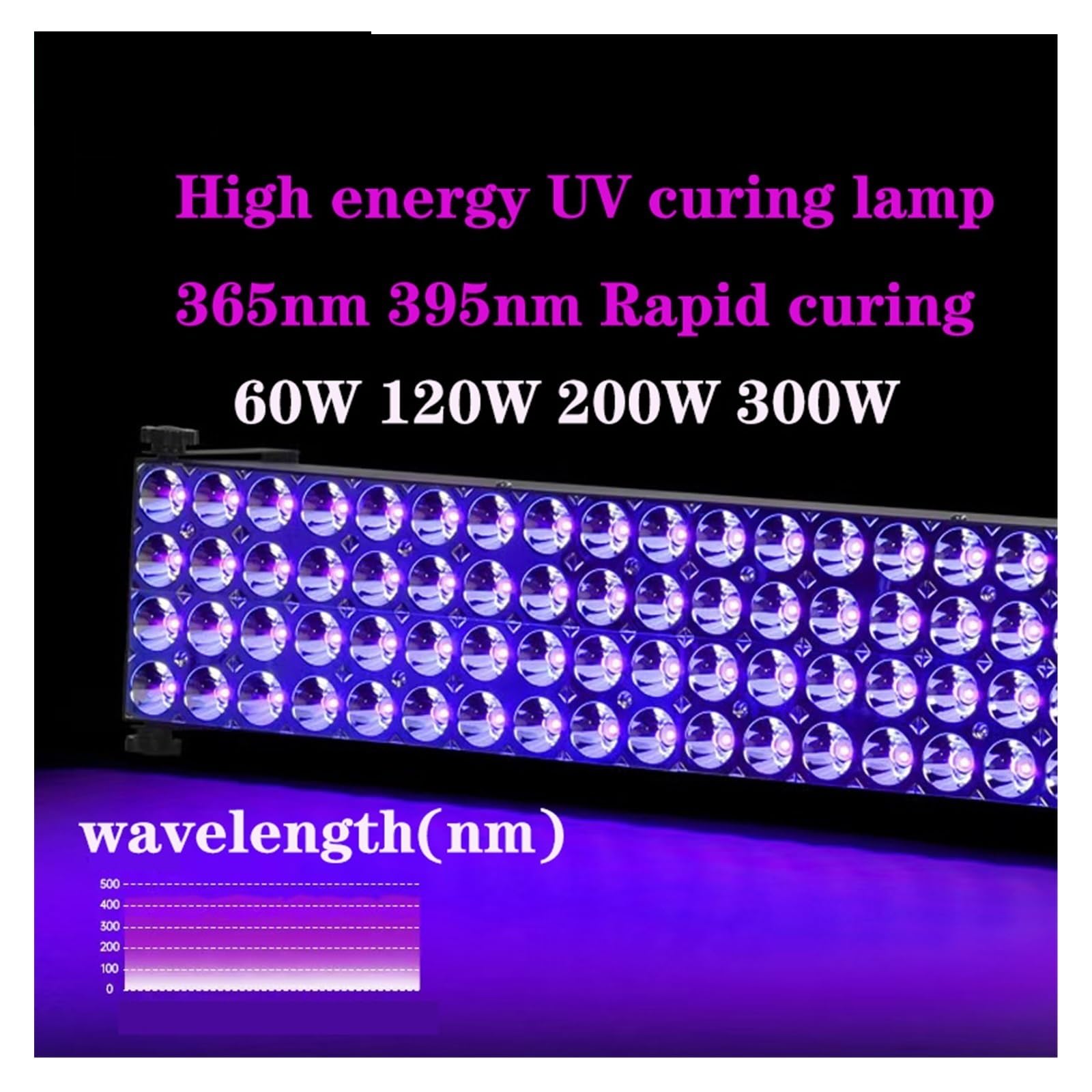 lámpara de curado UV, Lámpara De Curado UV Portátil 120W, Adhesiva Sin Sombras 395nm Y 365nm, Detección Fluorescencia Seca, Reparación Vidrio(395nm)