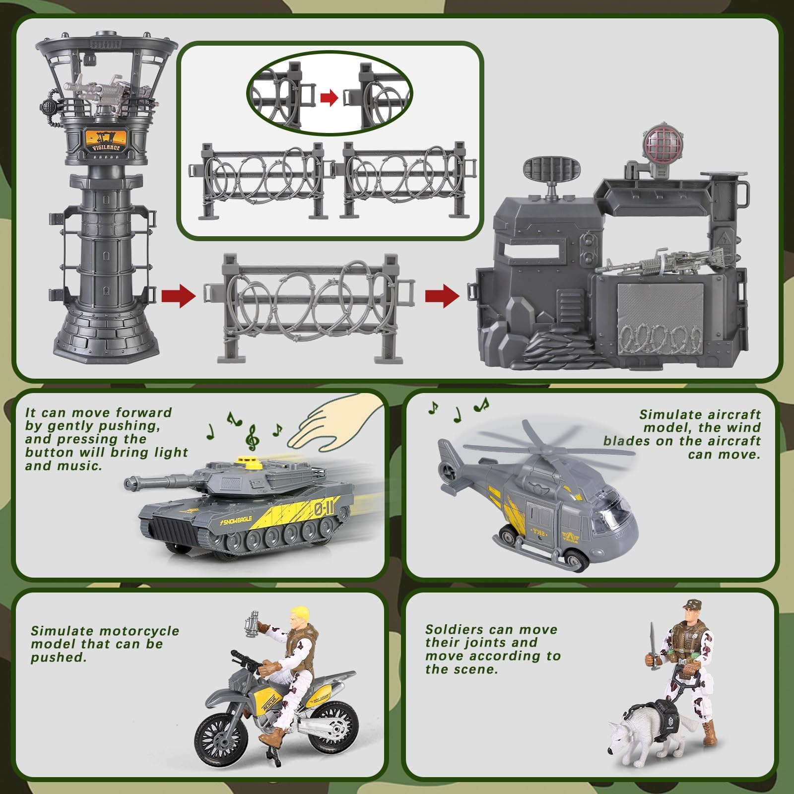 Militare Base Toys Set, Veicoli Militari Elicottero Tank Toys, Esercito Uomini Soldati Action Figure e Arma Gear Accessori Militari Combattimento Moto Giocattoli Regalo per Bambini Ragazzi Età 3+
