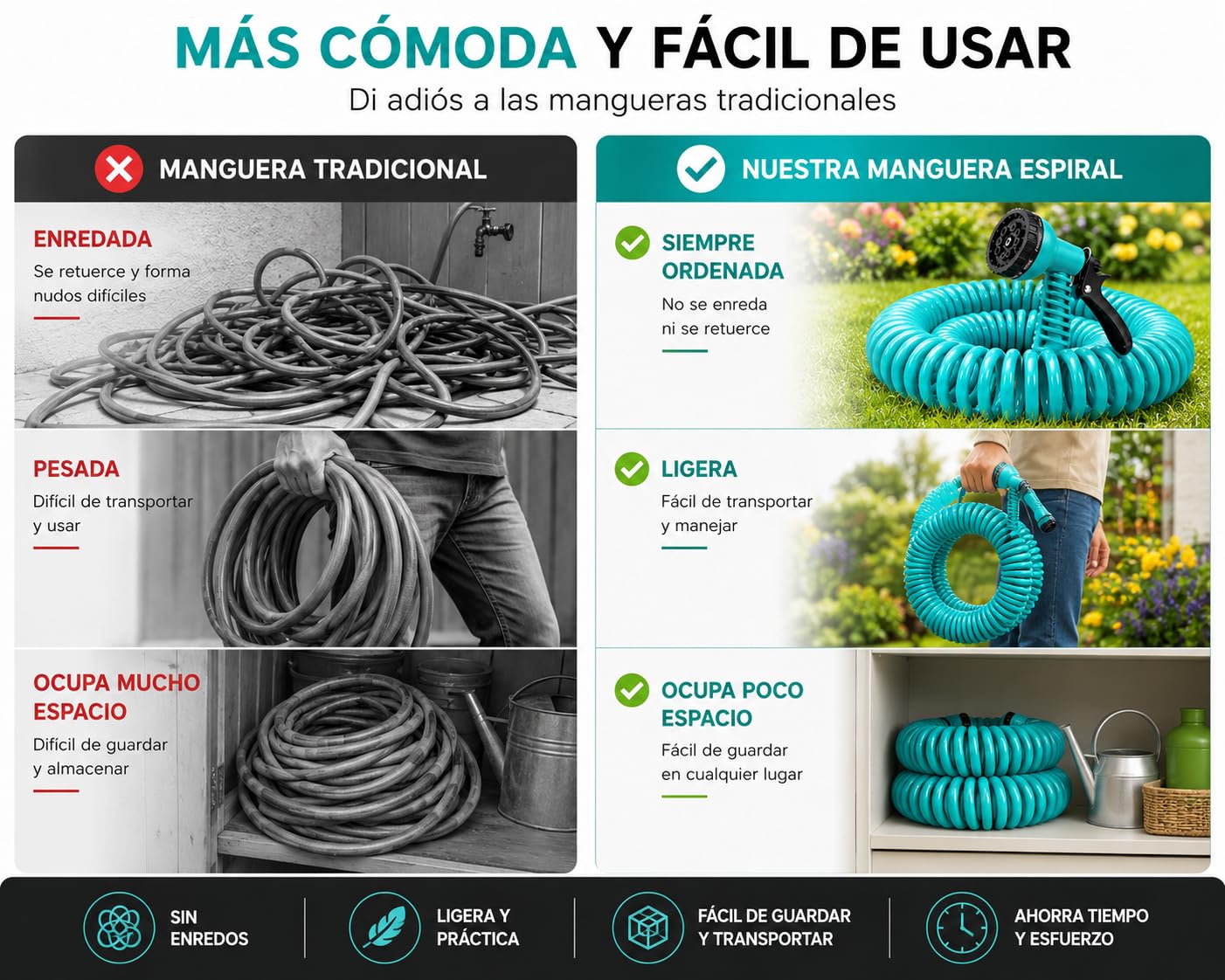 Manguera Extensible de Jardín 15m, manguera de riesgo agua .Manguera en espiral de jardín, Manguera de agua extensible, Manguera de riego espiral, 8 modalidades de riesgo.