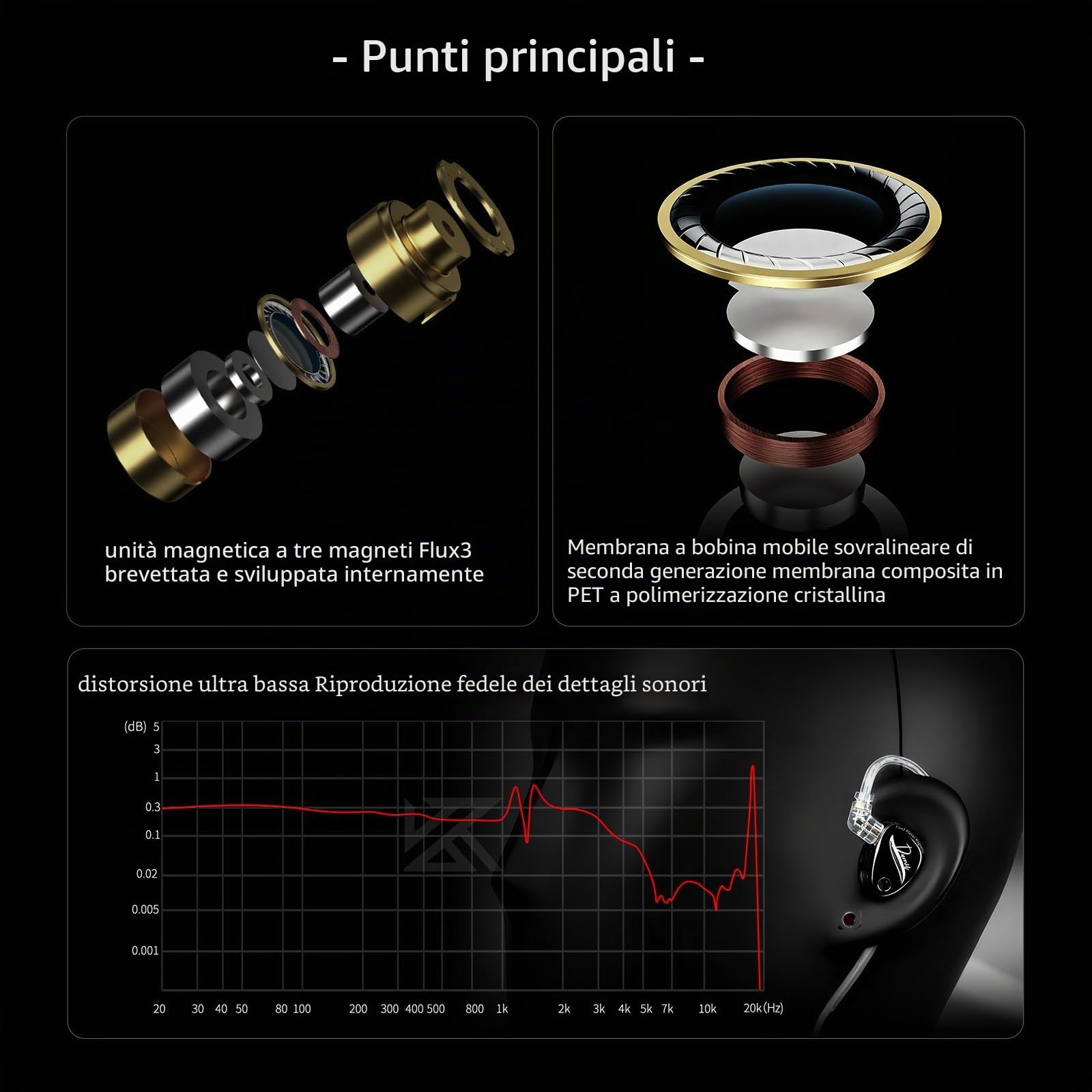 KZ Duonic Cuffie In Ear Gaming, In Ear Monitor con Triplo Driver Magnetico Planare e Doppio Driver Dinamico Superlineare, Auricolari HiFi IEM per gamer, audiofili