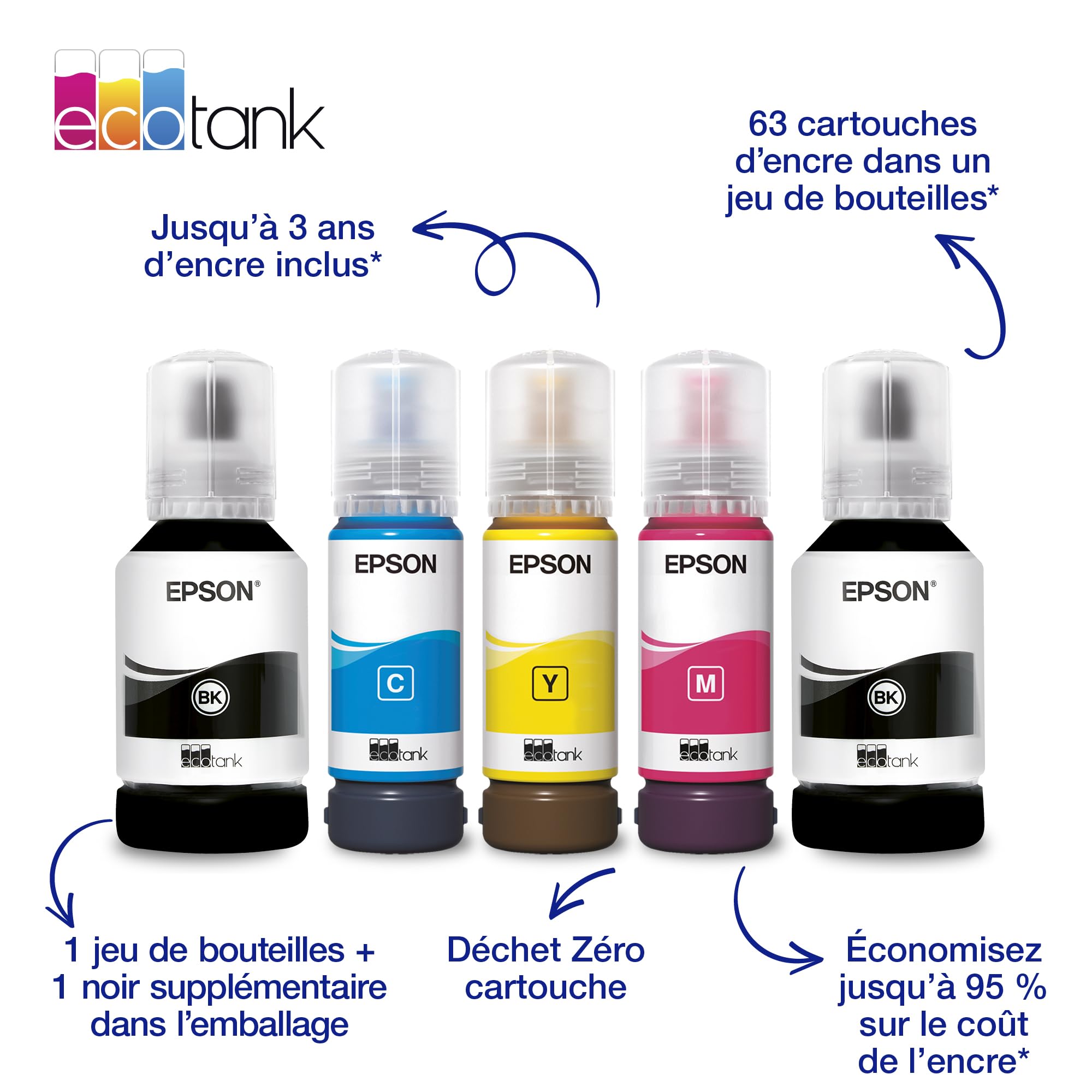Epson Solution d’Impression A4 EcoTank ET-4955 avec Wi-FI, réservoirs d’Encre AirPrint, Chargeur de Documents, Impression, numérisation, Copie et fax Recto Verso + Jusqu’à 3 Ans d’Encre Inclus
