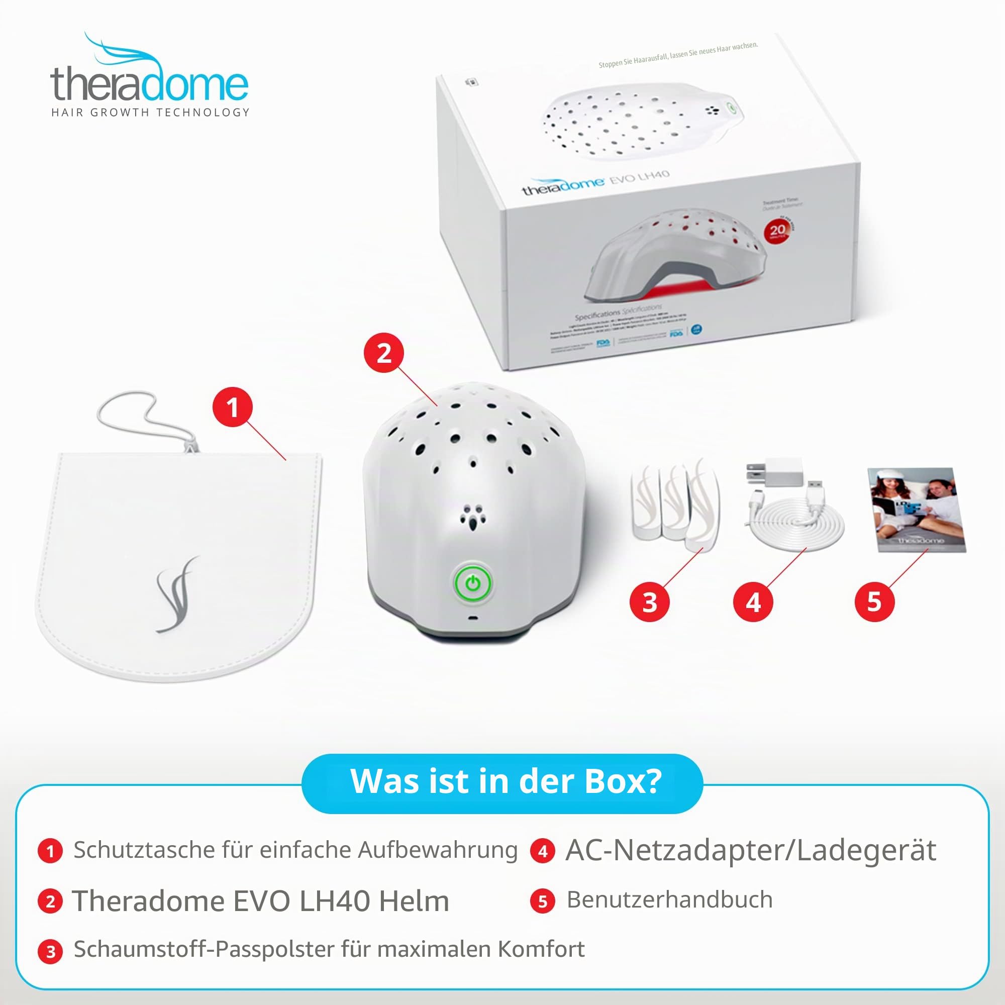 Theradome EVO LH40 Laserhelm für Haarausfall-Behandlungen für Männer und Frauen. (LH40 EVO)