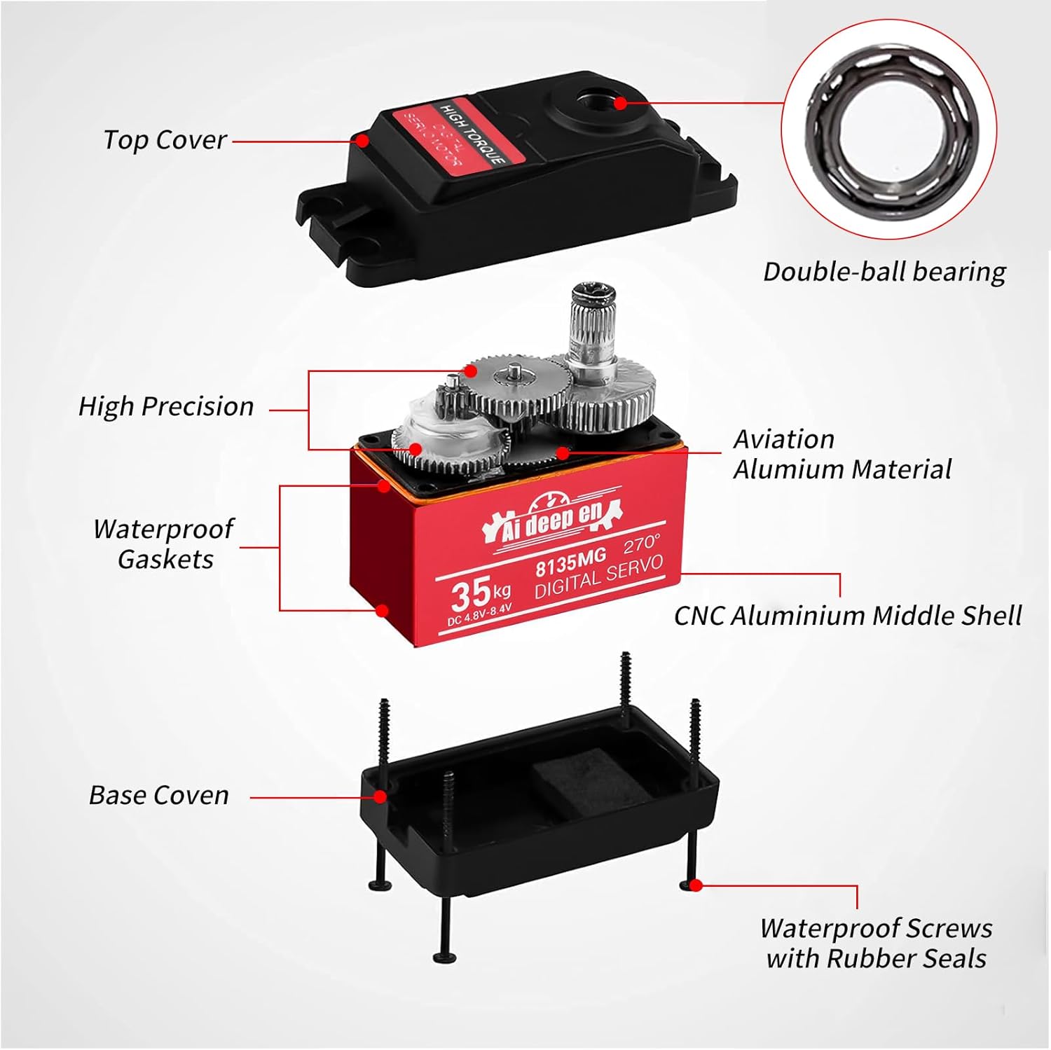 35KG Servo High Torque RC Servo,Servo Motor 4.8-8.4V RC Servo Full Metal Gear Waterproof Compatible with 1/8, 1/10, 1/12 RC Car with 25T Servo Horn and Parts (270°-2 Pack)