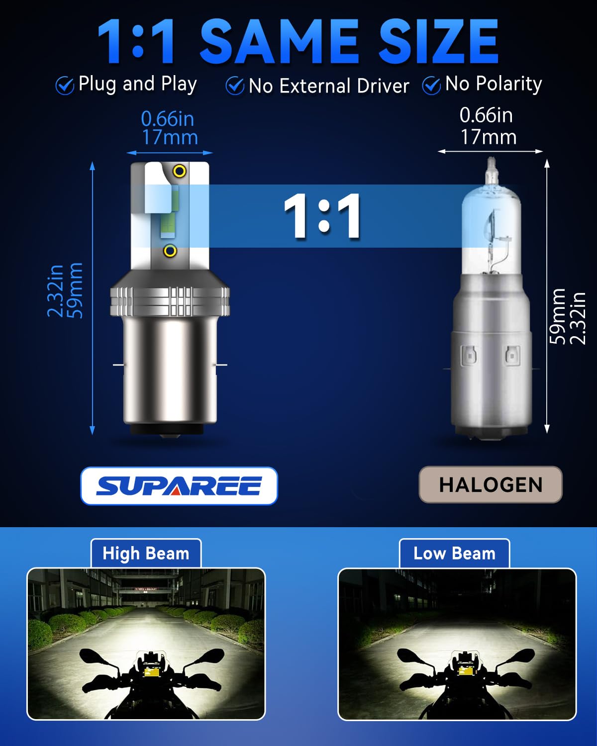 SUPAREE Bombilla BA20D Moto Bombilla LED BA20D 6500K S2 LED para Faro de Moto Hi/Lo 400% 8000LM 12V 1:1 Mini Size Plug y Play 1 Pc