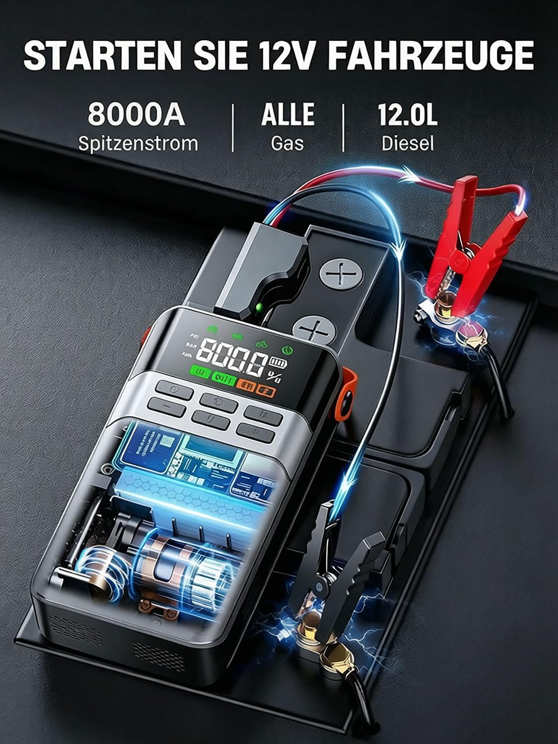 8000A Starthilfe mit 150PSI Kompressor für All Benzin und 12L Diesel | 21800mAh/80.66Wh Starter Powerbank mit Zwangsstart, Digitales Display, LED-Notlicht, Starthilfekabel