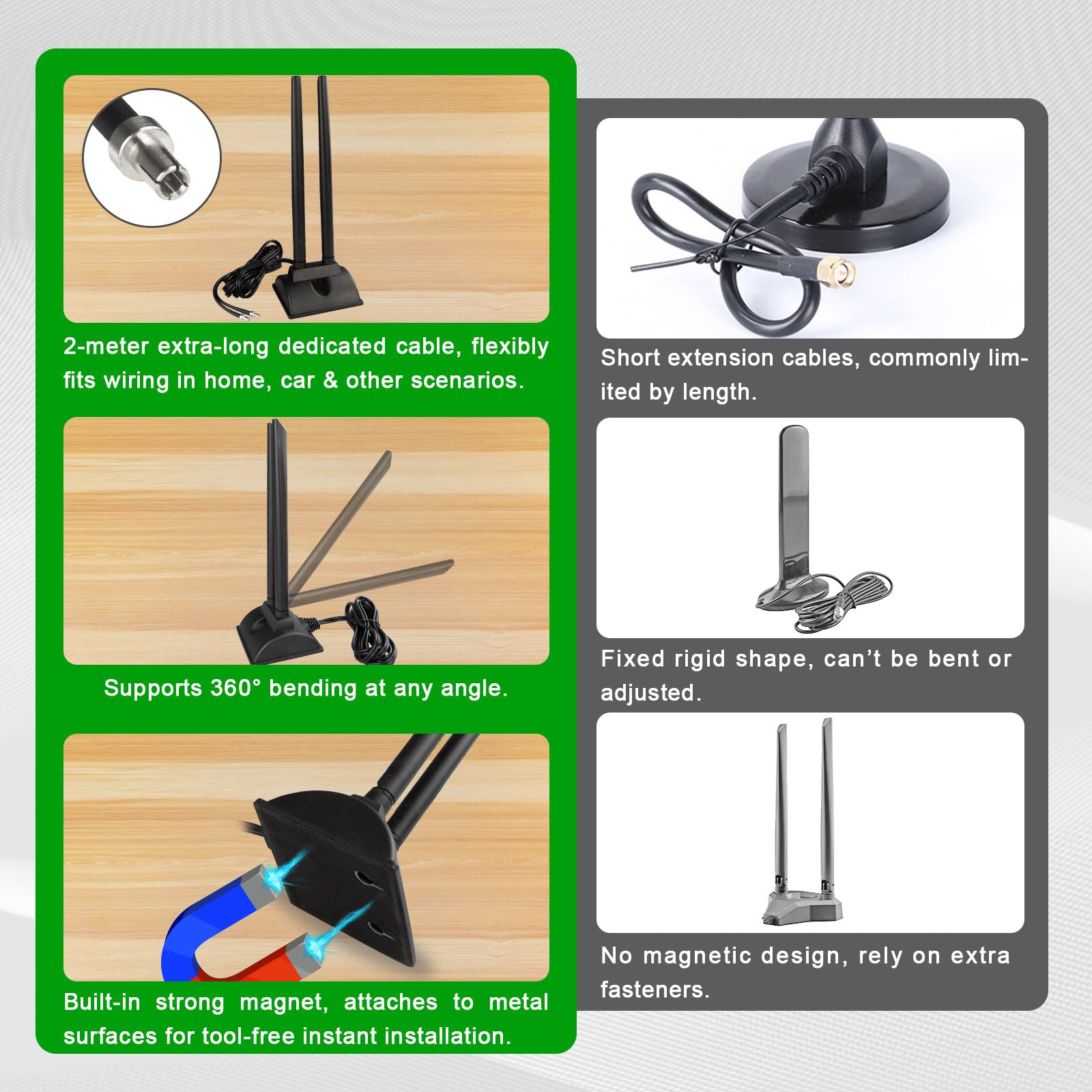 TS9 Antenna 5G 4G Antenna 5dBi High Gain 2400MHz Dual MIMO TS9 Antenna a base magnetica da 2 m RG174 per router 4G LTE, hotspot Wi-Fi, dispositivi IoT industriali