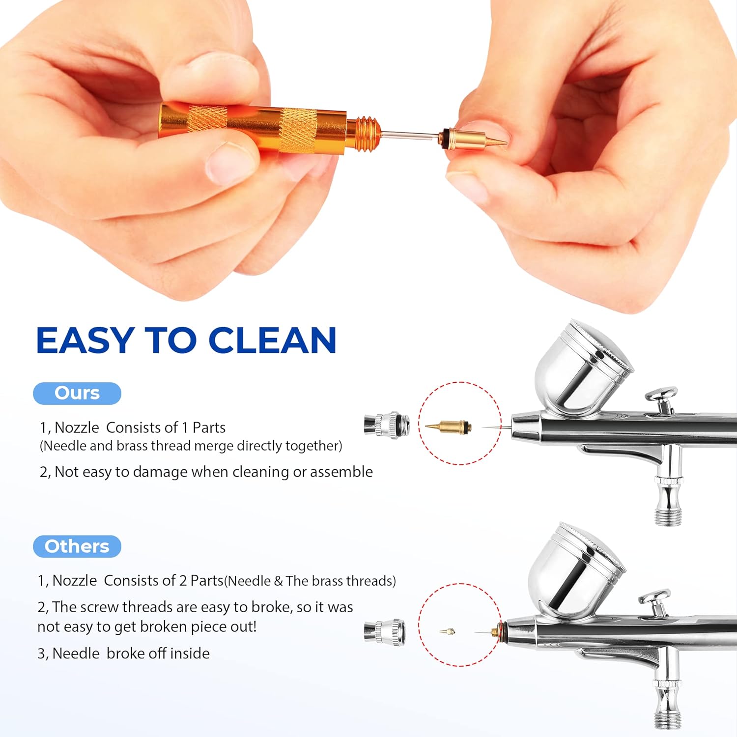 Airbrush Kit with Compressor, 8 Water Based Paints,1/5hp Air Compressor, Dual Action Airbrush, 3 Airbrush Guns