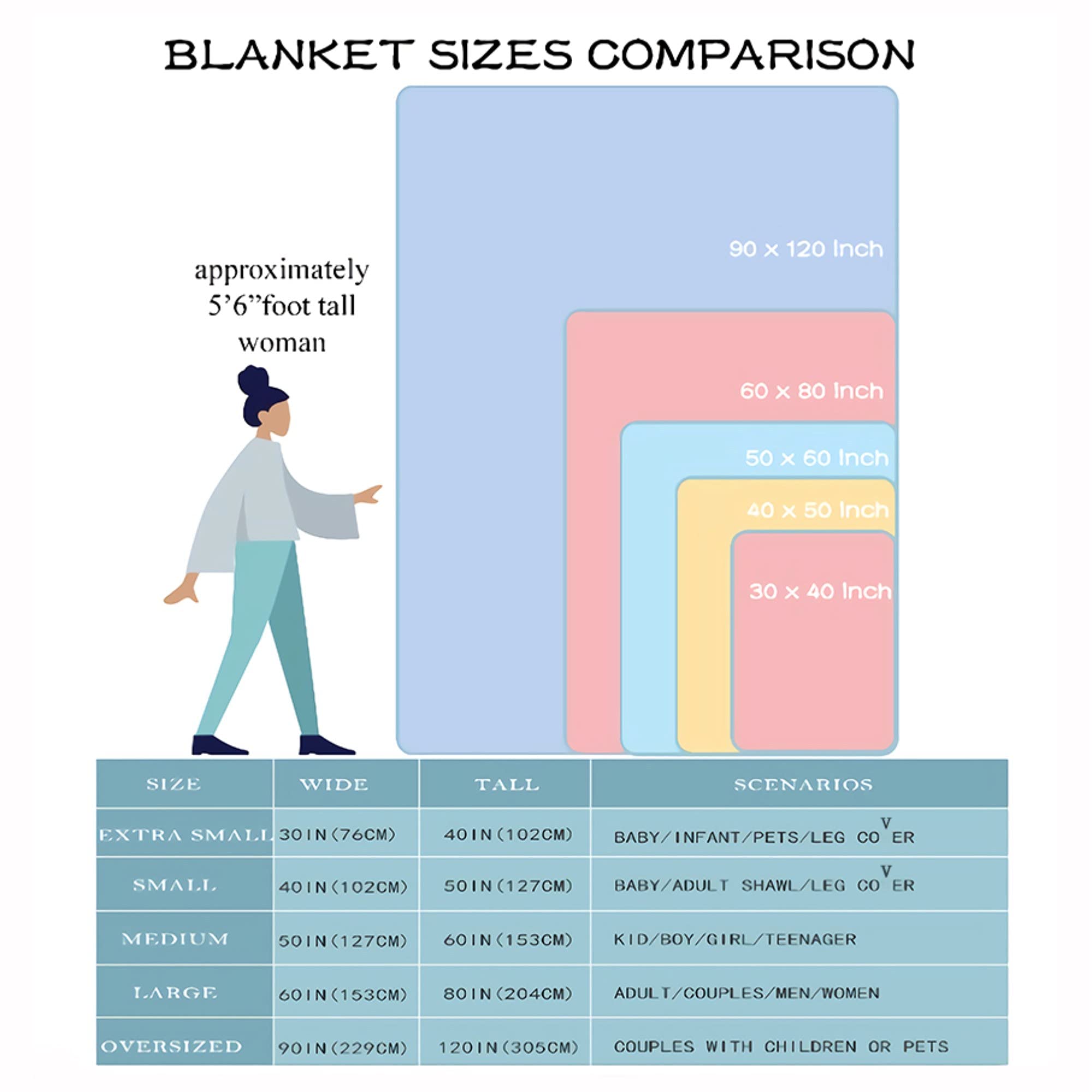 Atthadassi Taco Dog Blanket Super Soft Flannel Blankets for Bed Sofa Living Room Bed Throw for Boy Girls Kids Children Multicolor 40