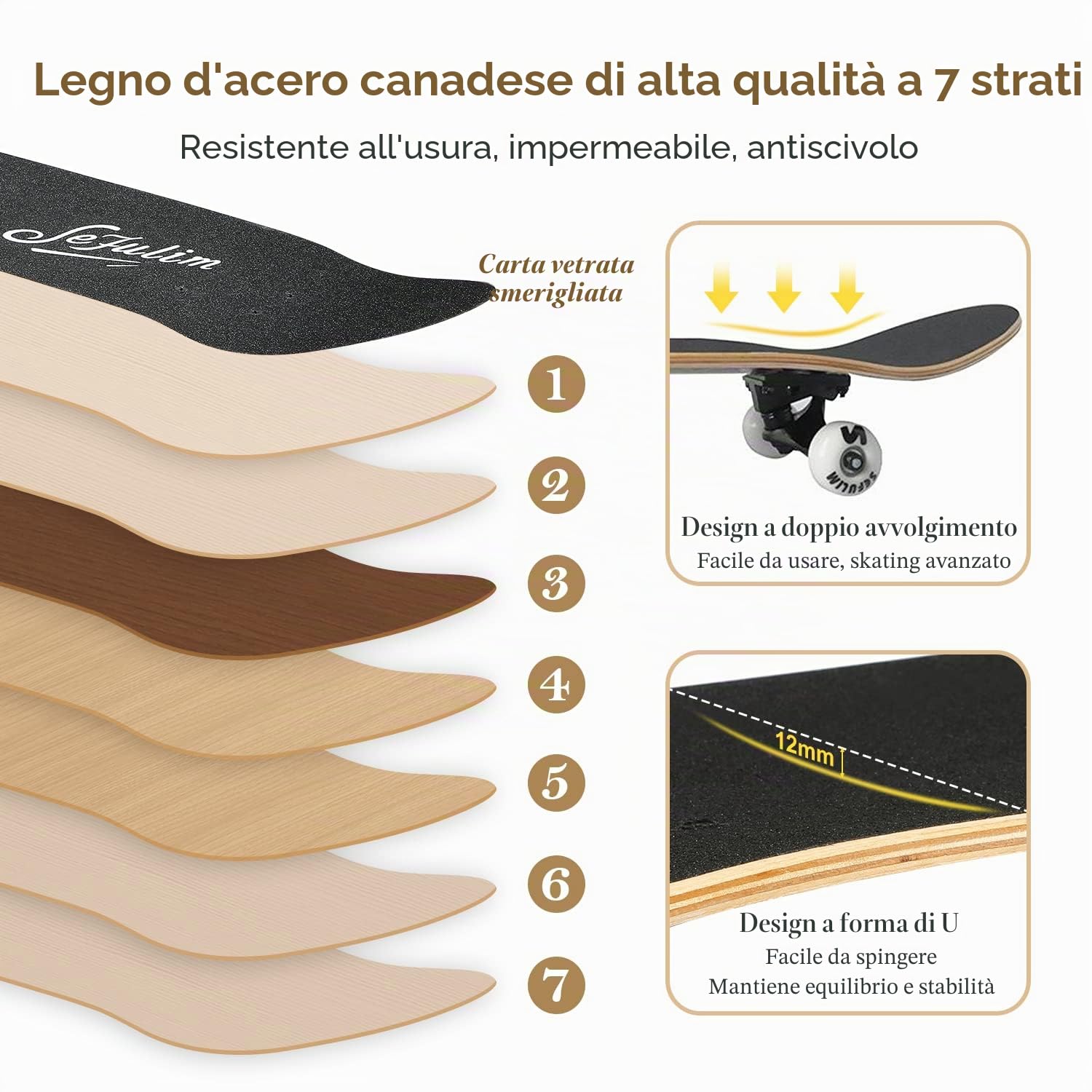 31 x 8 Pollici Skateboard Completo 7 Strati Acero Canadese Double Kick Deck concavo Skateboard per Ragazzi Ragazze Adolescenti Adulti Principianti
